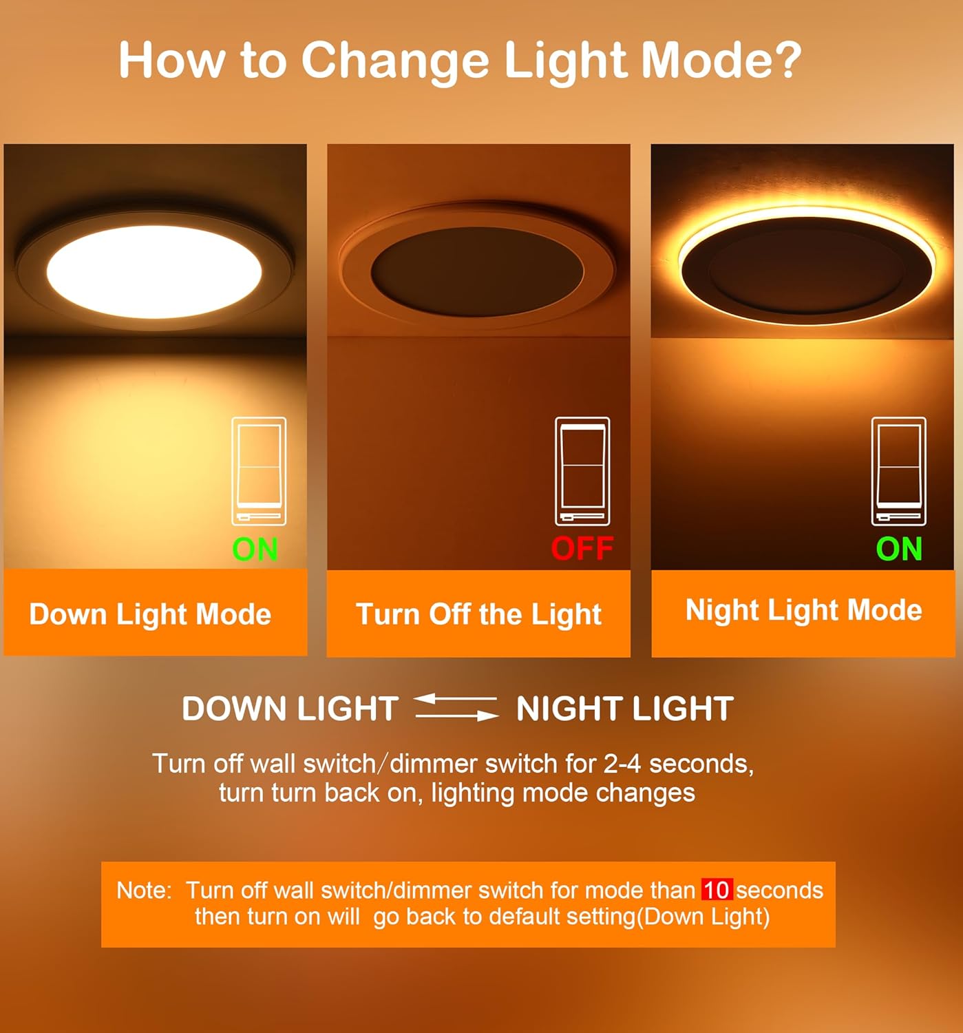 CLOUDY BAY [6 Pack] 8 Inch 5CCT LED Recessed Ceiling Light with Night Light,2700K/3000K/3500K/4000K/5000K Selectable, 18W 1600LM, Ultra-Thin Recessed Lighting,Dimmable Canless Downlight