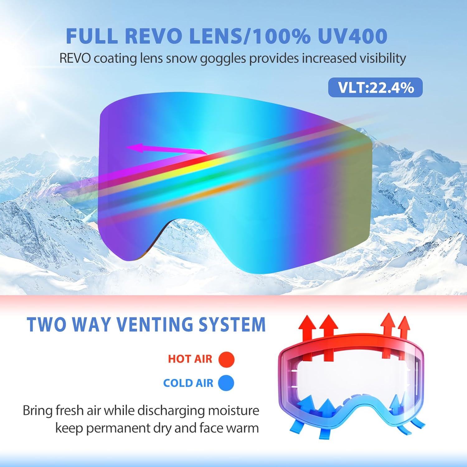 EXP VISION Ski/Snowboard Goggles Parent-child Snow Goggles Over Glasses for Men, Women Youth Kids - Image 3