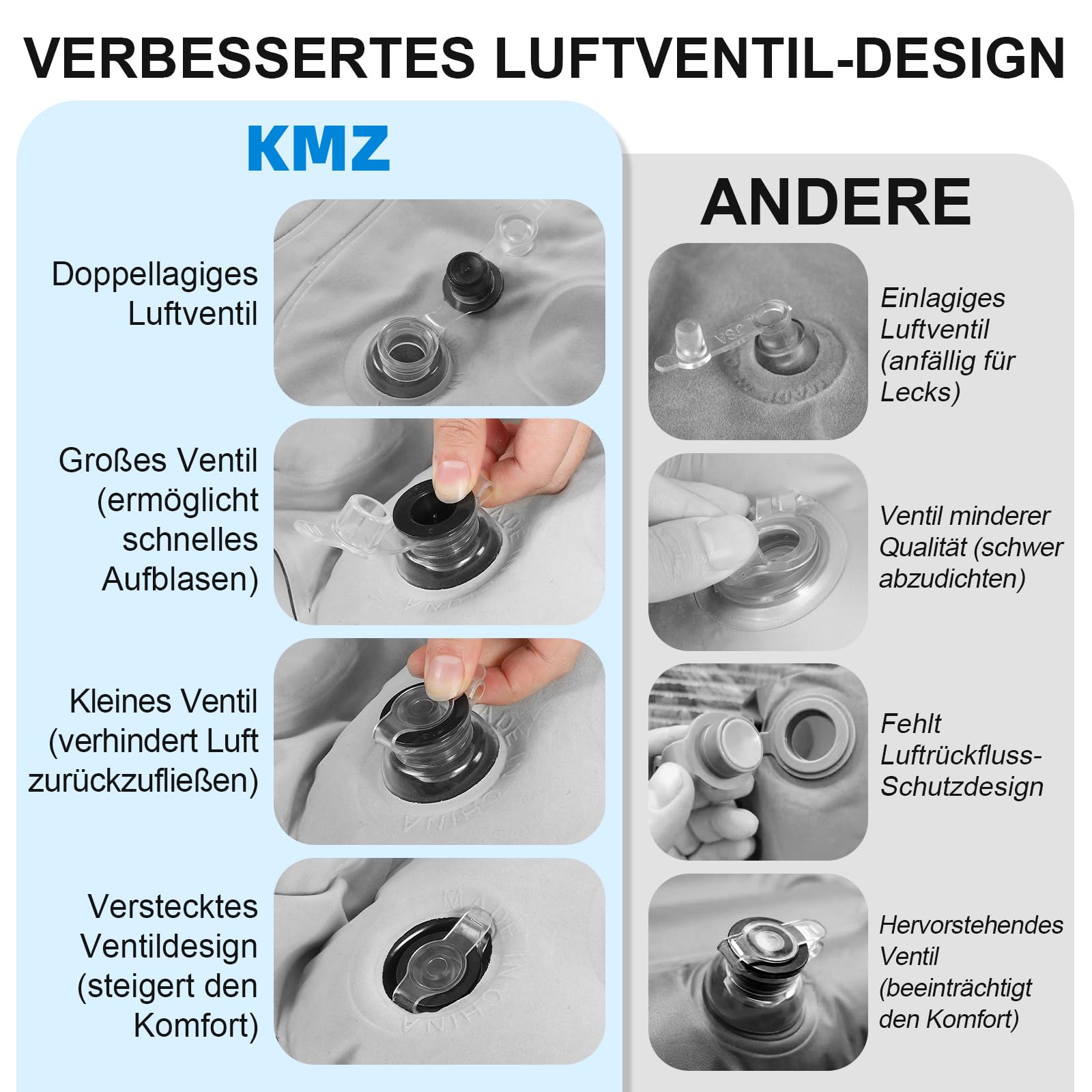 KMZ Auto Luftmatratze für SUV und Auto, Aufblasbares Autobett für Camping, Doppelseitig Beflockte Automatratze für Kofferraum und Rückbank