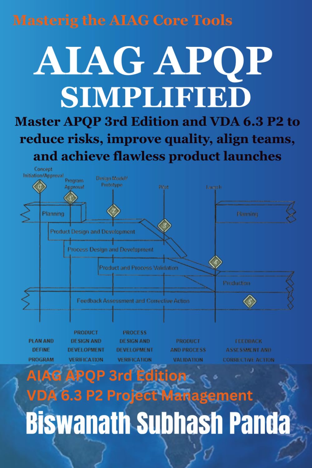 AIAG APQP Simplified: Master APQP 3rd Edition and VDA 6.3 P2 to reduce risks, improve quality, align teams, and achieve flawless product launches: 2 (Mastering the AIAG Core Tools)