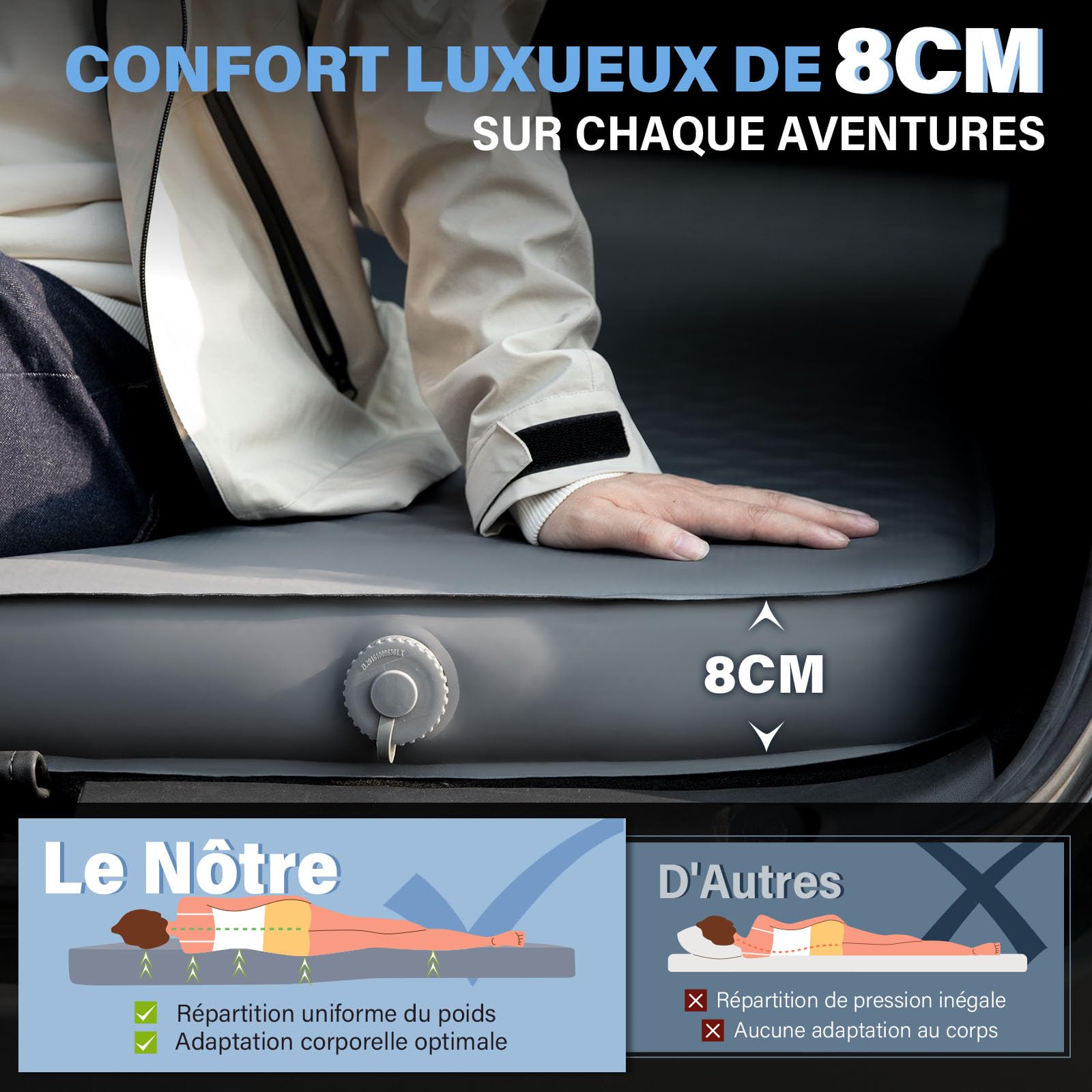 HIKENTURE Matelas Voiture pour Tesla Model Y/Juniper/3, Autogonflant et Ultra-léger - Matelas Gonflable Voiture Arrière en 8 cm Mousse à Mémoire de Forme - 40% Plus Compact - pour Camping, Voyage