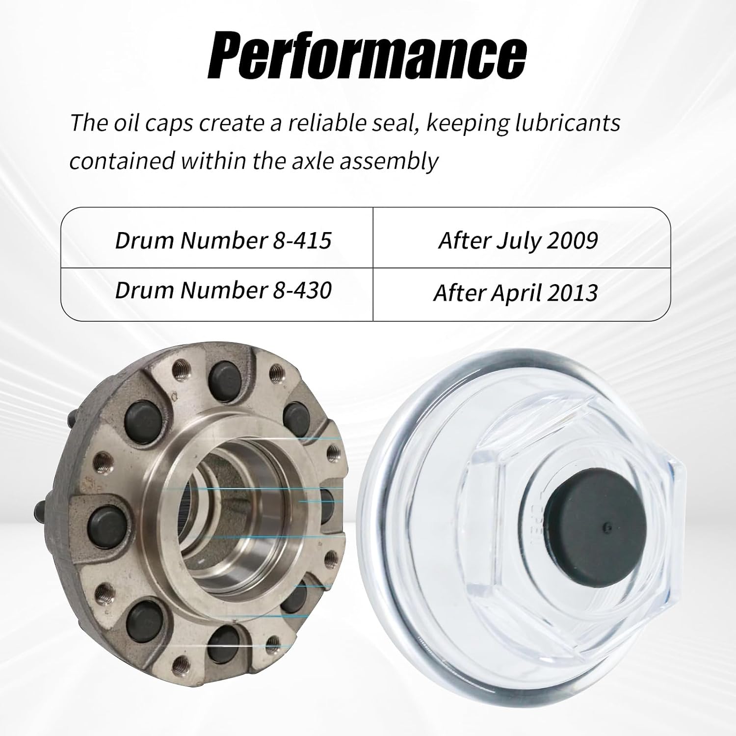 4 Pack K71-704-00 Oil Bath Dust Caps, 3.5" Thread OD 12 Thread Trailer Axle Dexter 9K 10K 21-88, Replacement for Drum Number 8-415 After July 2009, Number 8-430 After April 2013