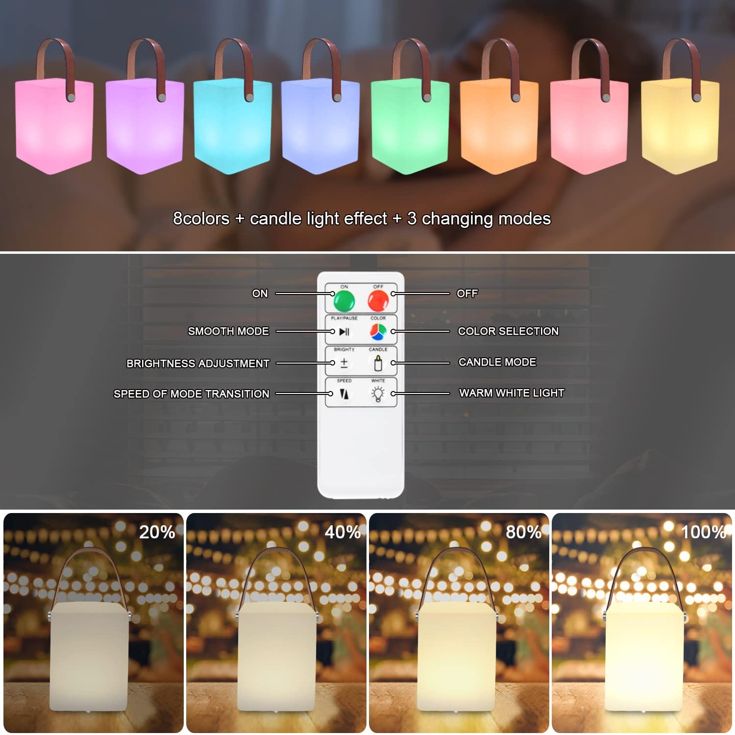 WRalwaysLX Luce Notturna LED Quadrata Con Sensore Di Movimento E Telecomando, 16 Colori, Portatile A Batteria, Per Camera Letto E Bambini