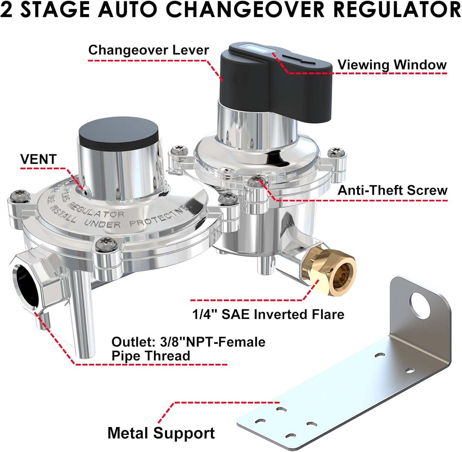 RV Propane 2-Stage Auto Changeover LP Propane Gas Regulator with Valve Support Features Auto Switch Over from Empty to Full Propane Tank Dual Propane Tank Regulator for RV Vans Trailers Camper