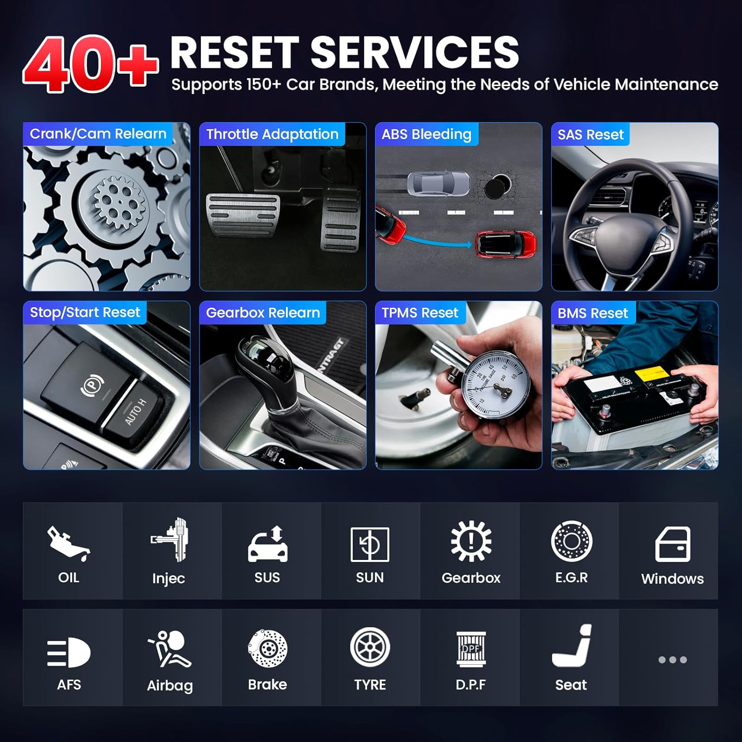Examples of 40+ reset services offered by KINGBOLEN K10 Elite, including Crank/Cam Relearn, Throttle Adaptation, ABS Bleeding, SAS Reset, Stop/Start Reset, Gearbox Relearn, TPMS Reset, and BMS Reset.