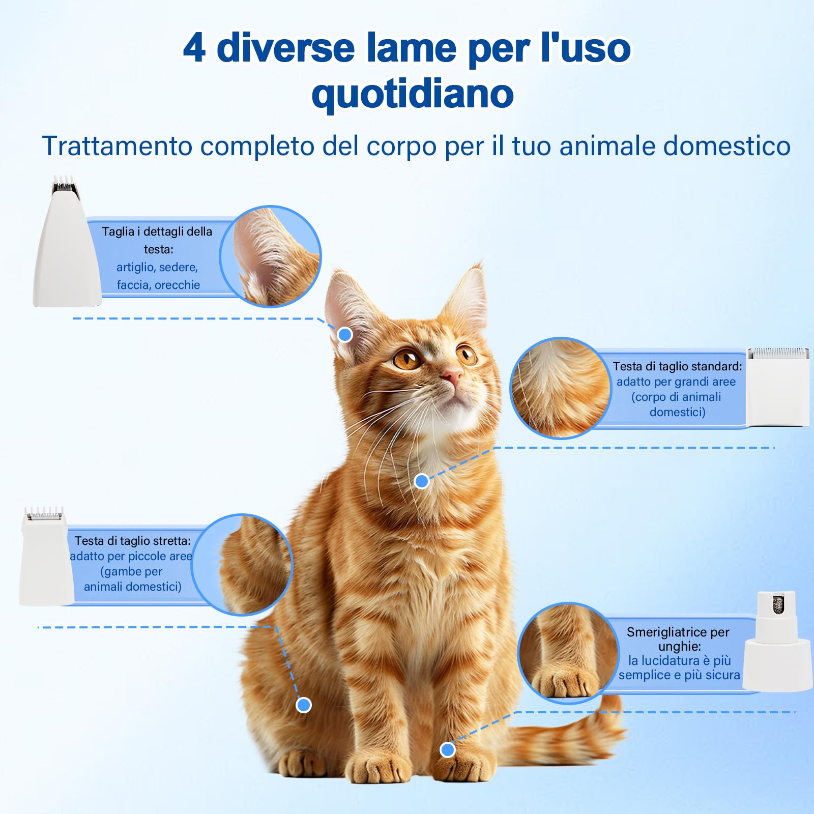4 In 1 Tosatrice Per Cani Professionale, Rasoio Per Cani Con Luce LED E Lampada Viola UV, Silenzioso Tosatrice Per Gatti, Per Corpi, Zampe, Occhi, Orecchie, Viso (Bianco)