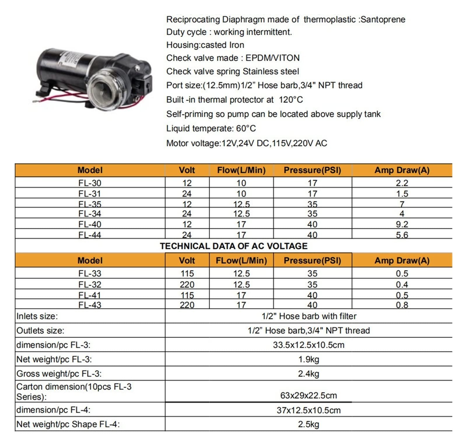 Pompa Membranowa, 110 V 17m3 / h 4 0psi. Pompa membrana z zawodami Santoprene Przełącznik zapotrzebowania
