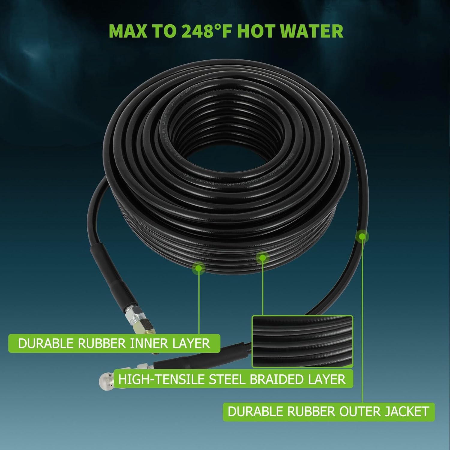 100ft Pressure Washer Hose 5800psi 1/4 Inch with 1/4" Female NPT Coupler, Kink Free Replacement Hybrid Flexible Outdoor Hose for Electric or Gas Power Washer