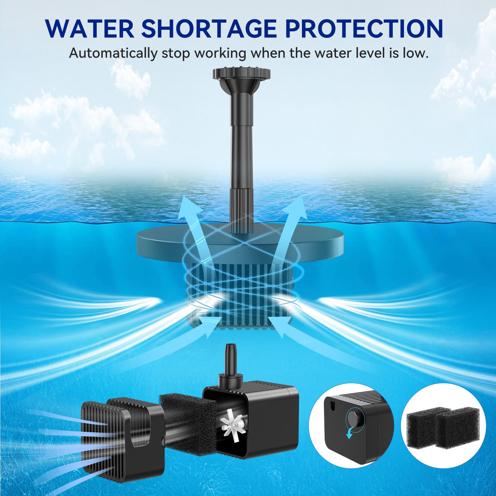 Antfraer Solar Springbrunnen für Vogelbad, 8W Solar Wasserbrunnenpumpe mit Trockenlaufschutz & Doppelschichtdüsen, solarbetriebener Brunnen mit 1,5 m Schlauch für kleinen Teich, Vogelbad, Wasserspiel