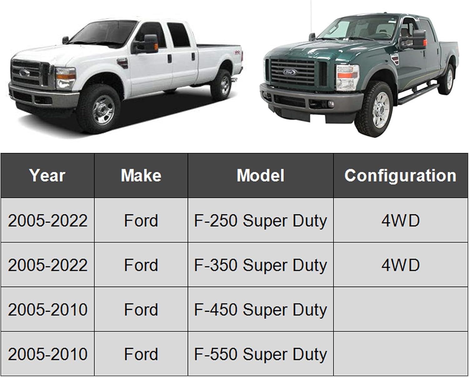 ASTARPRO - 4WD Front Outer Tie Rod Ends Replacement for Ford F-250 F-350 F-450 F-550 Super Duty - 2pc Set