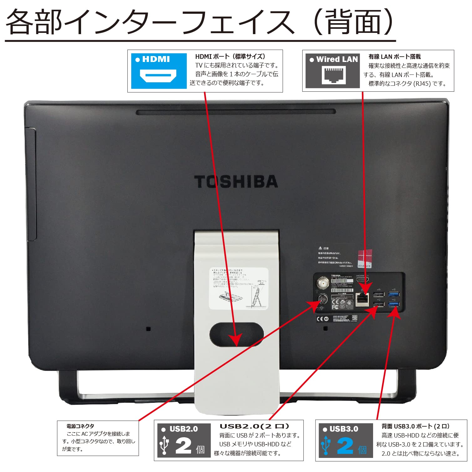 Amazon.co.jp: 中古パソコン 東芝 dynabook REGZA PC D814/T9KB 