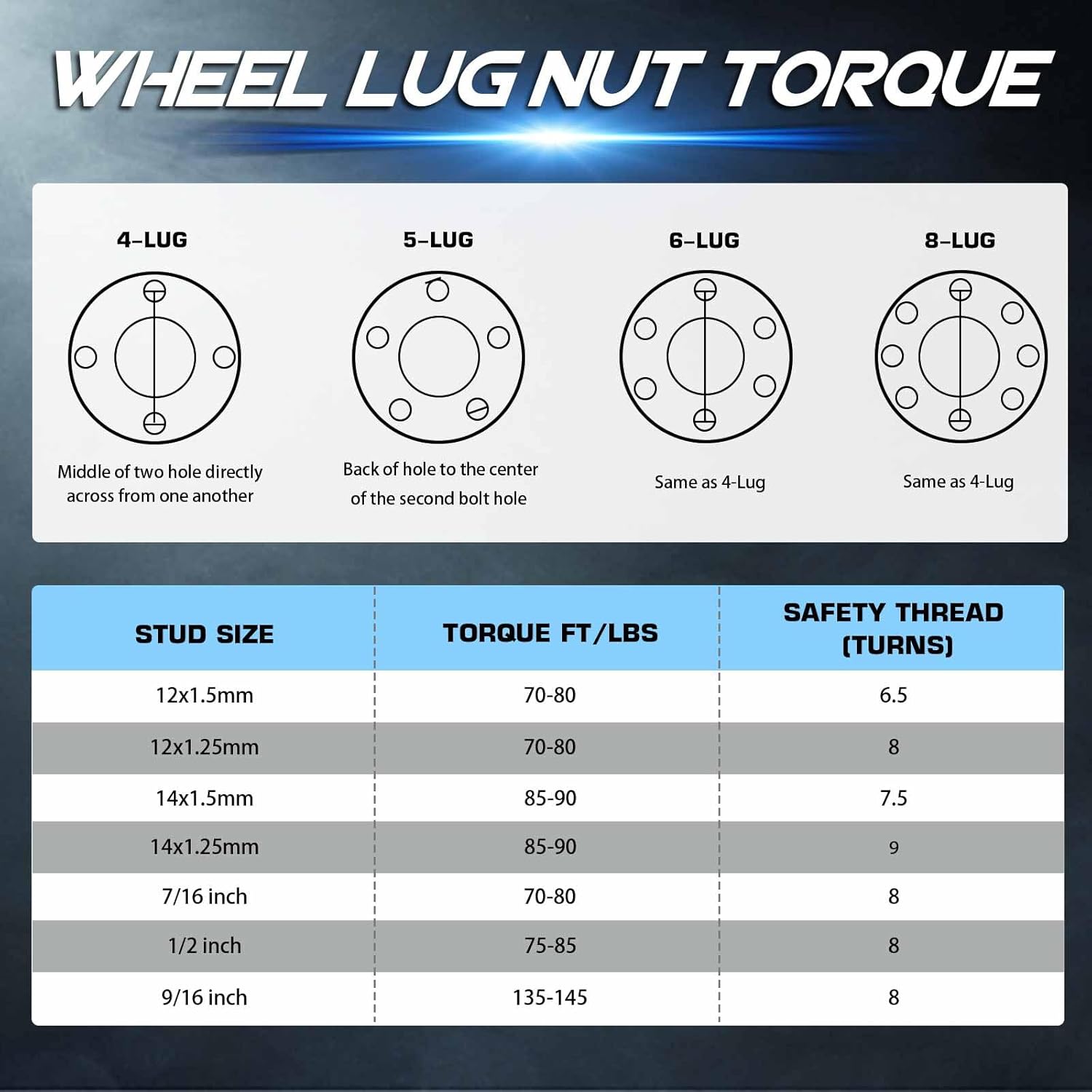 4PCs 5x5.5 5x135 5x139.7 Wheel Adapters 108mm Bore & 1/4" (6mm) Thickness fit for Dodge Ram Ford 1975-2003 F150 | 1994-2018 RAM-1500,5 Lug Wheel Spacers for 2004-2009 Durango | 2005-2011 Dakota