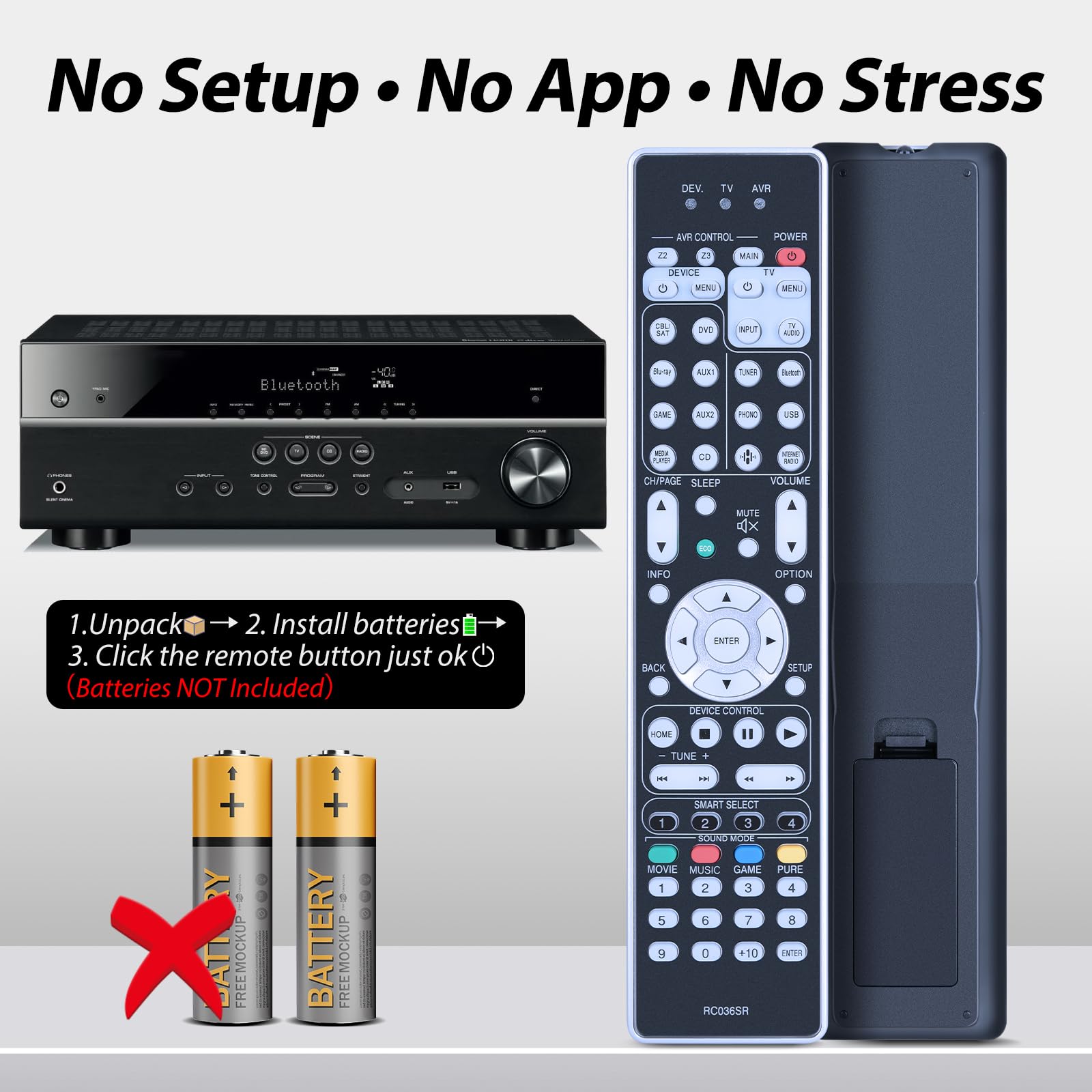 Amazon.com: RC036SR New Replacement Remote Control for Marantz AV