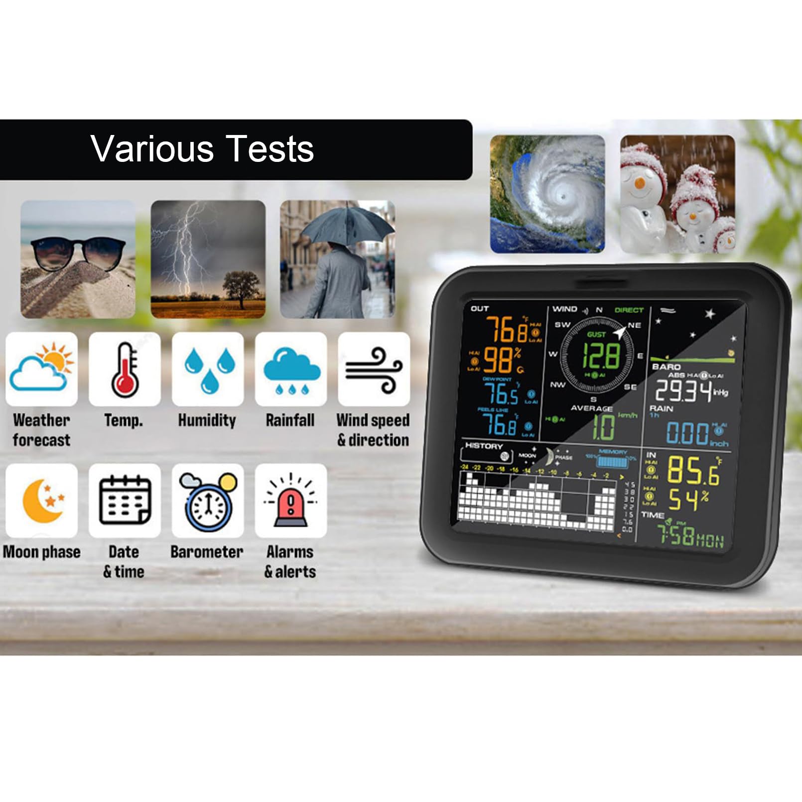 Stazione Meteorologica Professionale 5 In 1, 5 Misurazioni Velocità del Vento, Direzione del Vento, Temperatura, Umidità, Precipitazioni Display Digitale a Colori Led Sensore Meteorologico Wireless