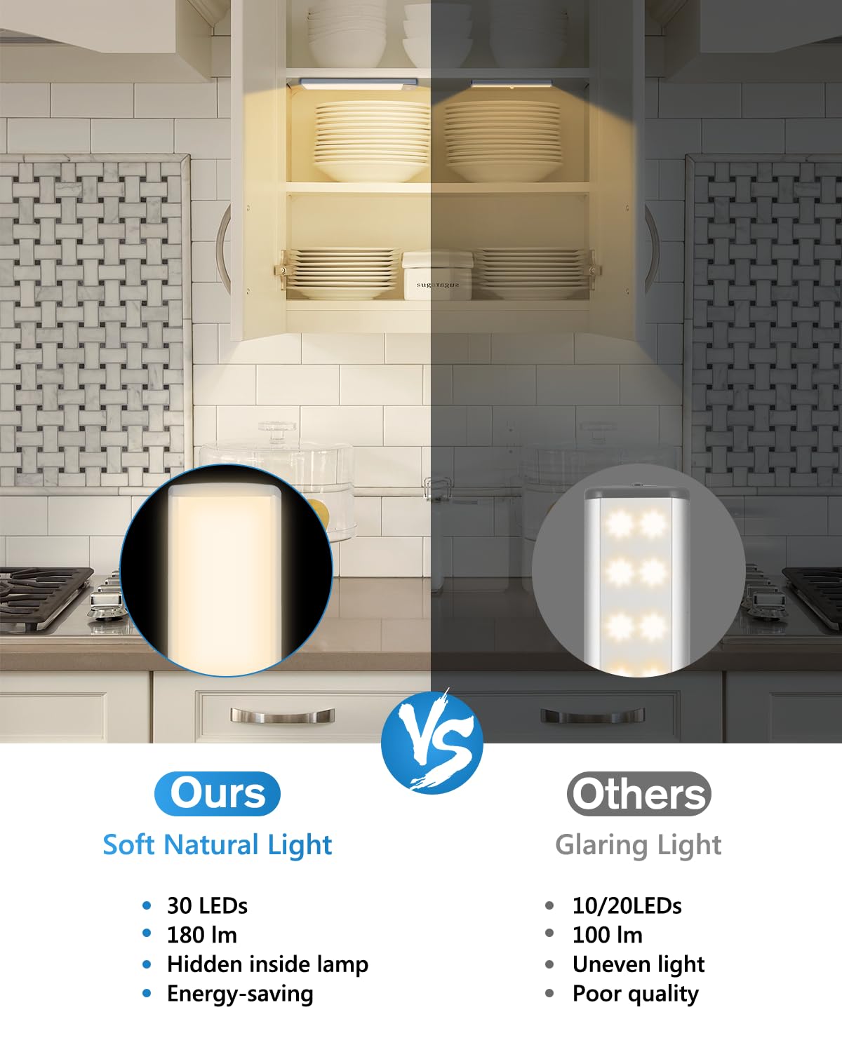 HIBOITEC 30 LED Luce Armadio Led,Armadio Sensore di Movimento Luci 20.3cm,3 Modalità Lluci Led Senza Filo per Sottopensile, Cucina, Corridoio, Garage,Camera, Scale, Bagno