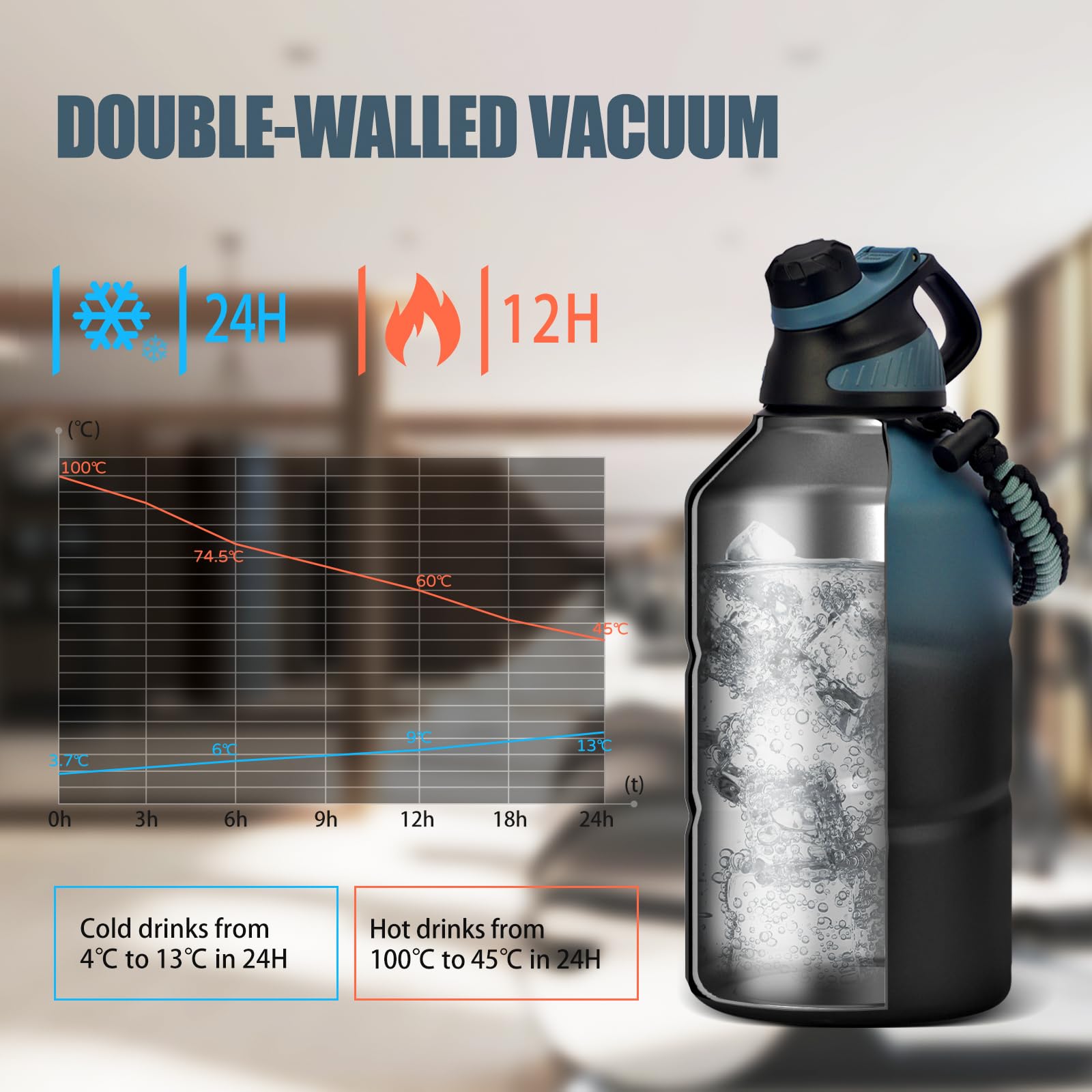 Fjbottle 1.9 L Water Bottle Insulated with Magnetic Lid, Large