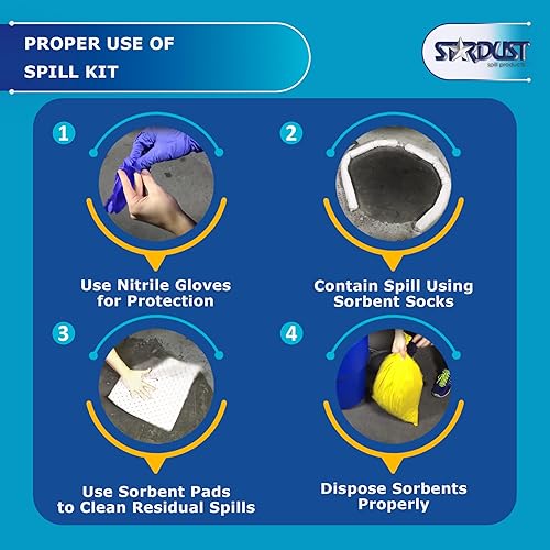 Miniatura 5 de Stardust Spill Products - Paquete de 6 unidades, kit de respuesta rápida solo para derrames de aceite, el paquete incluye bolsa de lona amarilla,