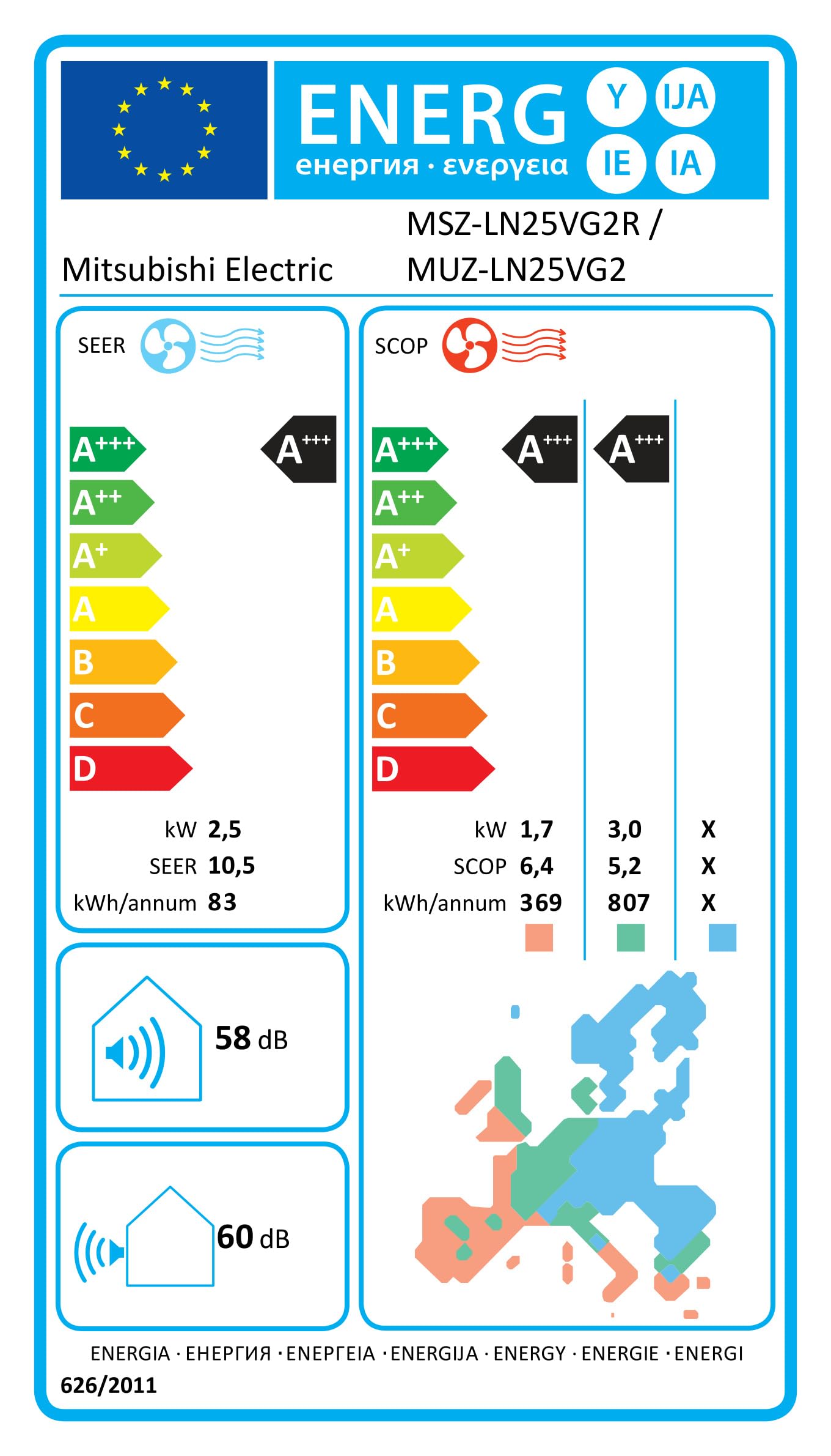 Kit Split Aire Acondicionado Mitsubishi Diamond LN 2.5 KW - Frío/Calor, Bomba De Calor, Pared
