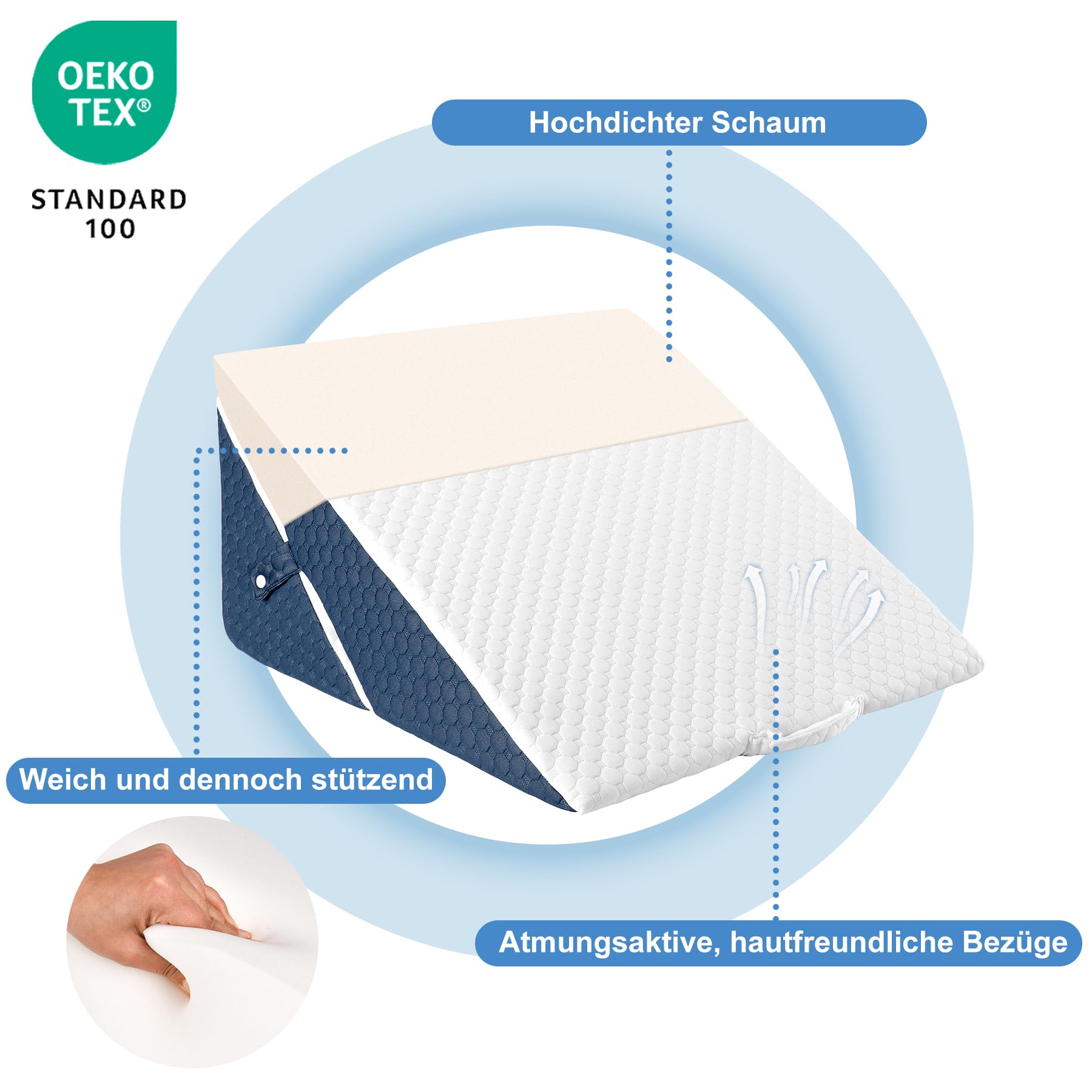 Verstellbares Keilkissen, Hochdichteschaum Lesekissen für Bett und Sofa, Ergonomisches Kopfkissen für Reflux Schlafapnoe, Beinkissen-Perfekt Rückenkissen beim Spielen, Lesen oder Fernsehen, Blau