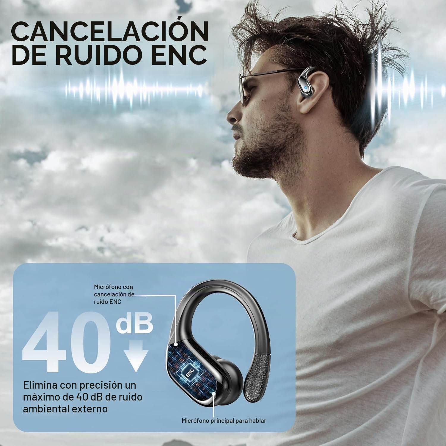 Auriculare Inalámbricos Deportivos, Nueva Auriculares Bluetooth 5.4 con IPX8 Impermeable, HD Mic, 75H Cascos Inalambricos Bluetooth HiFi Estéreo, Cancelacion Ruido ENC Auriculares Running Pantalla LED