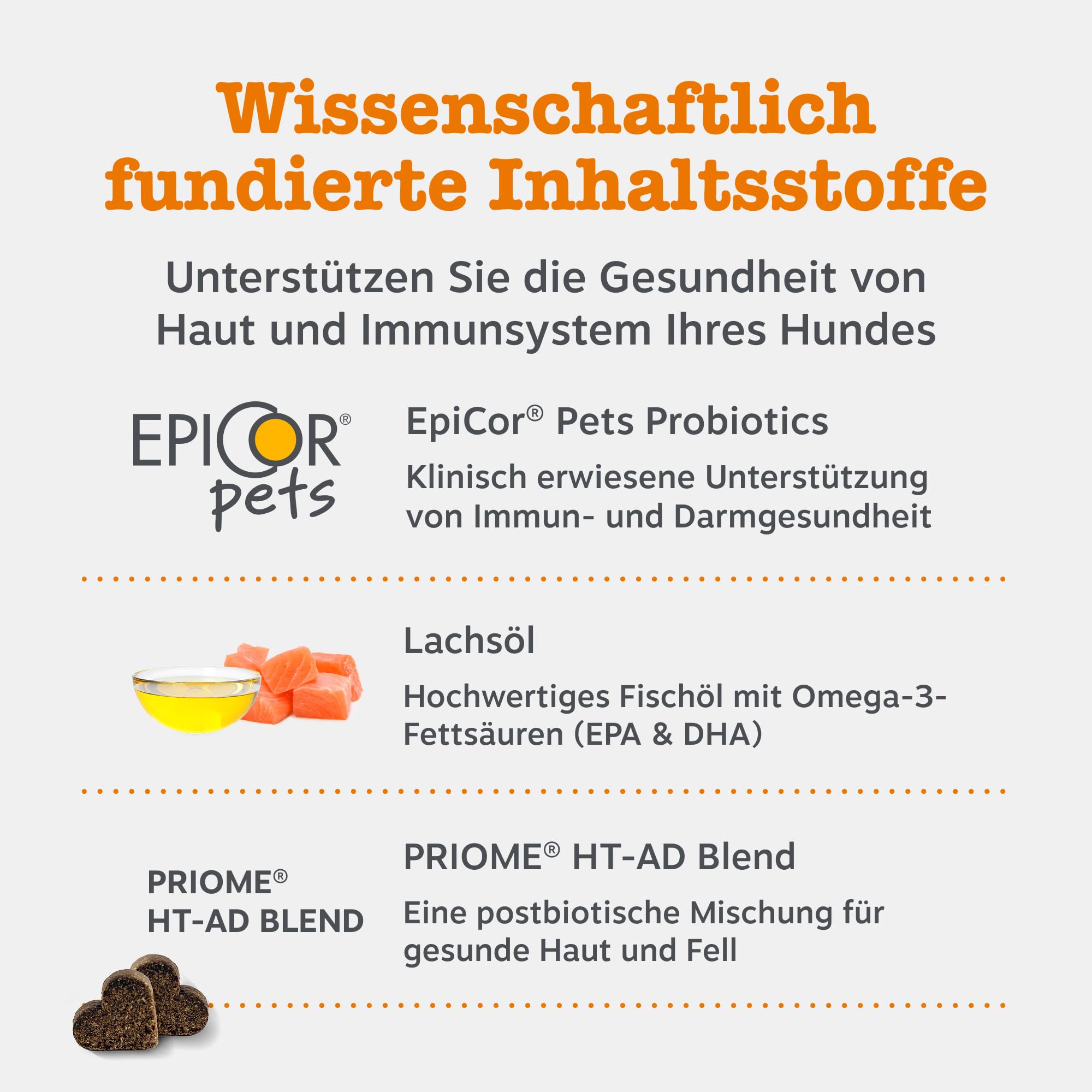 Zesty Paws Aller-Immune Chews for Dogs | Supports Immune Function, Helps Gut, Skin & Coat Health, For Itchy, Dry Skin | Contains Salmon Oil, Prebiotics, Probiotics, Vitamin A | Daily Use | 90 Chews