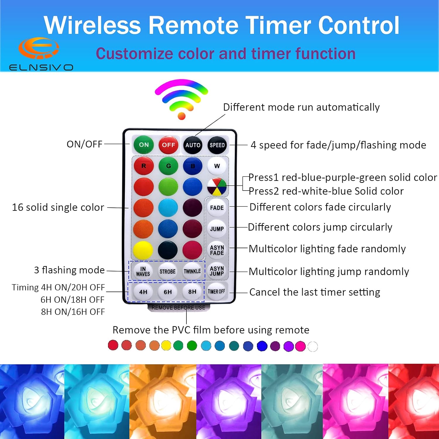 18 Colors Rose Tree Lamp, Color Changing Multicolor Rose Table Lamp with Remote, Pink Flower Lamp Girls Gift for Mother’s Day, Lighted Tabletop Tree for Christmas Valentine’s Day Wedding Decor