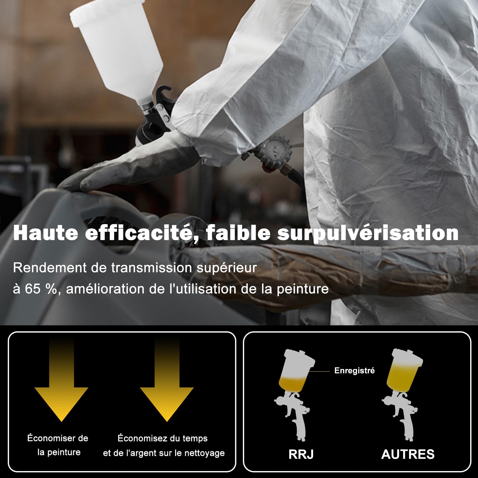 HVLP Professionnel Pistolet à Peinture Alimentation par Gravité 3 Buses (1,4/1,7/2,0 mm), Pistolet Peinture Air Comprimé 600 ML, HVLP Meubles de Voiture réparation