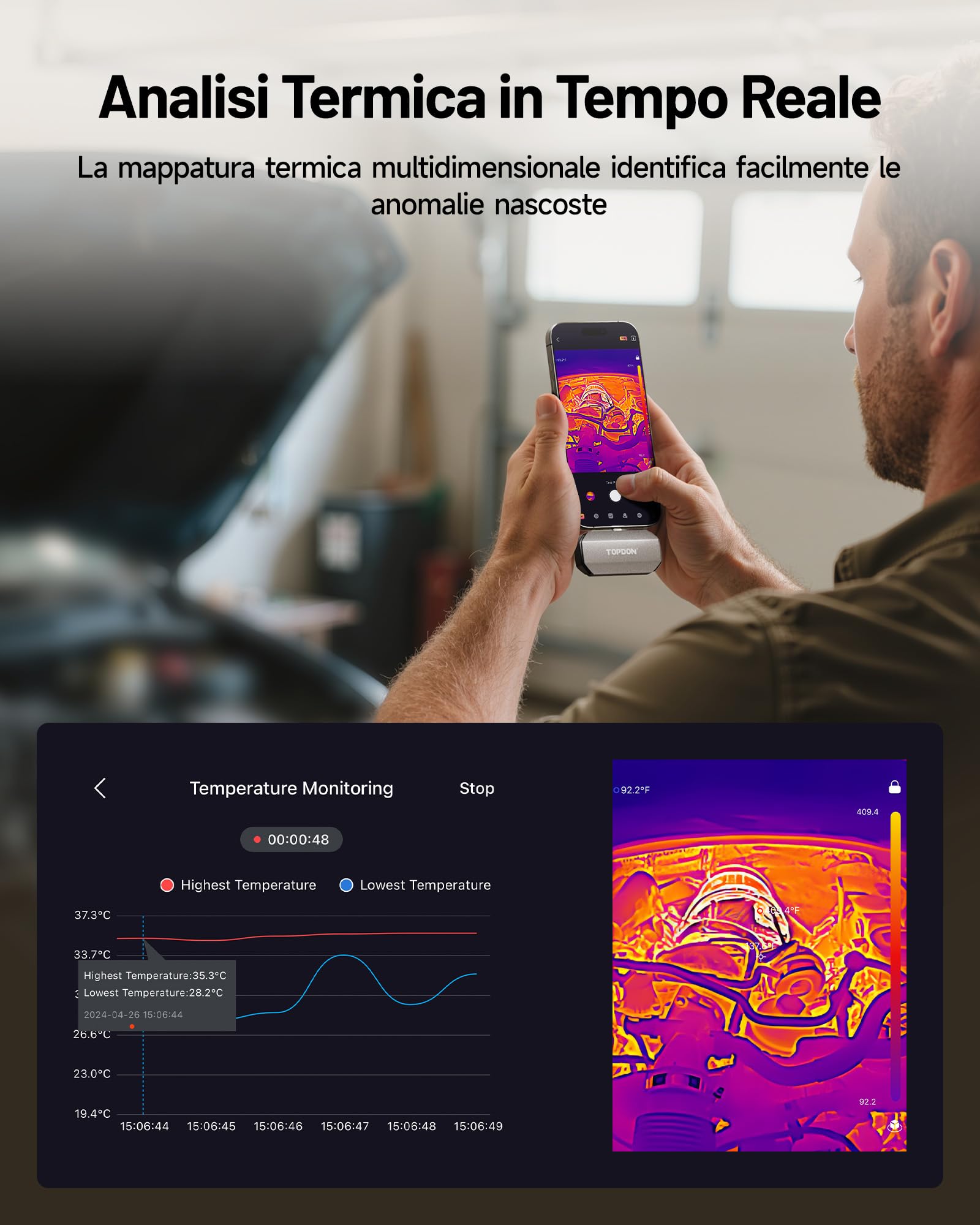 TOPDON TC002C Duo Termocamera Professionale per Android e iPhone, 512x384 TISR ad Altissima Risoluzione Telecamera Termica USB-C, da -20℃ a 550℃, Precisione 0.1℃, Frequenza 25Hz, 40mK