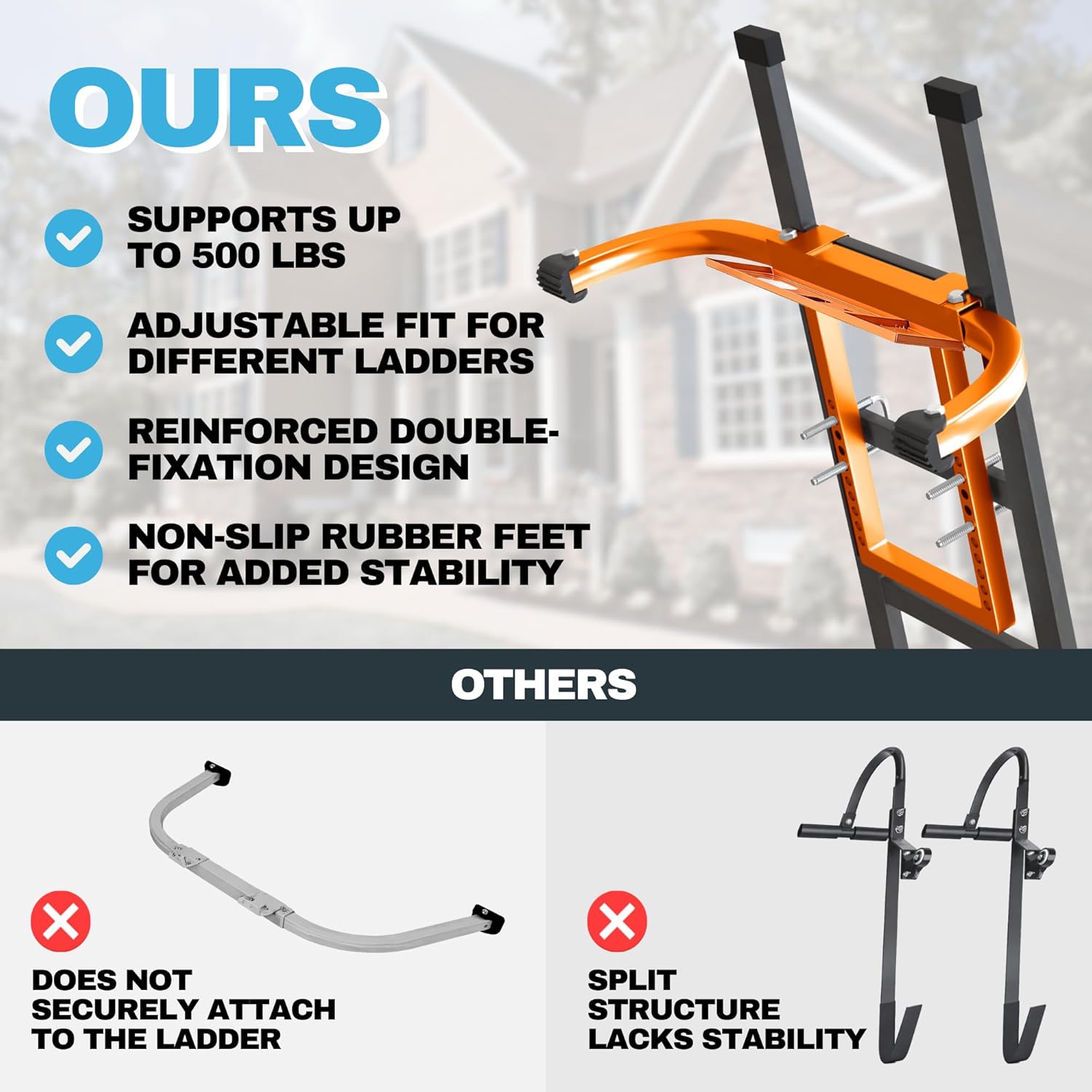 Heavy Duty Ladder Stabilizer with Tool Tray | 500 LBS Capacity, 34" Wide Steel Standoff Arms for Gutter Cleaning, Roofing & Wall Work, Fits Extension, Straight & Telescoping Ladders - Anti-Slip