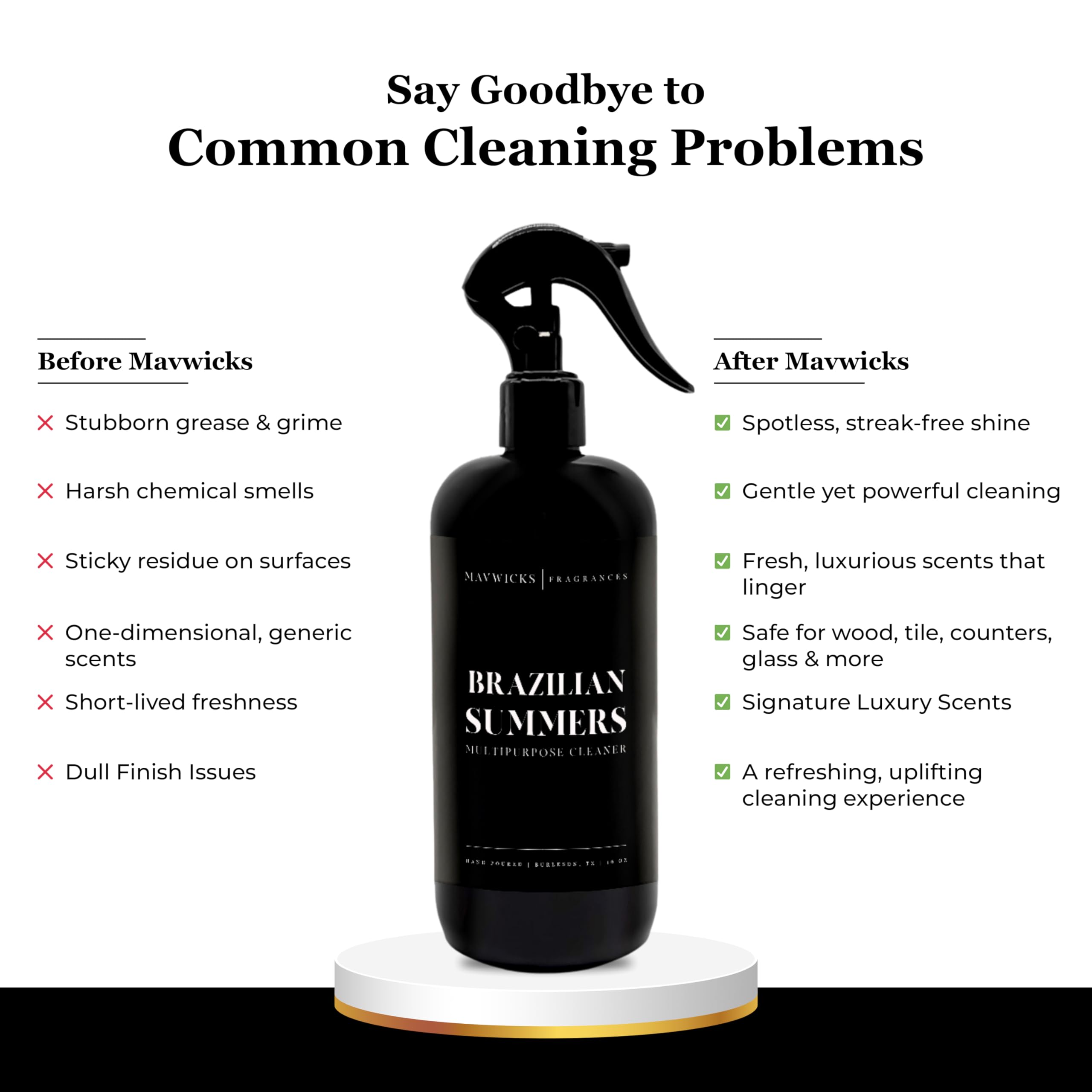 Amazon.com: Mavwicks Fragrances All Purpose Cleaner Spray