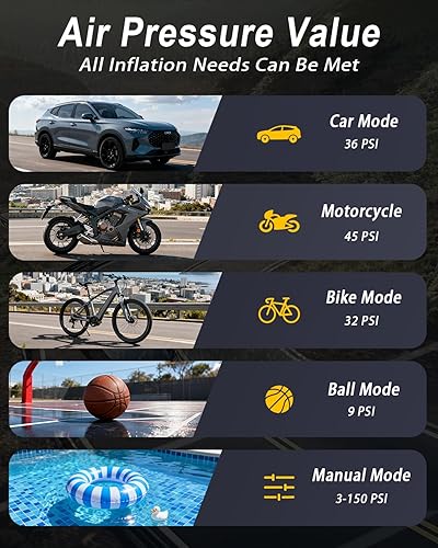 Miniatura 6 de Inflador de neumáticos, compresor de aire portátil, bomba de aire 6X para neumáticos de automóvil, inflador de neumáticos portátil de 150 PSI y 5400