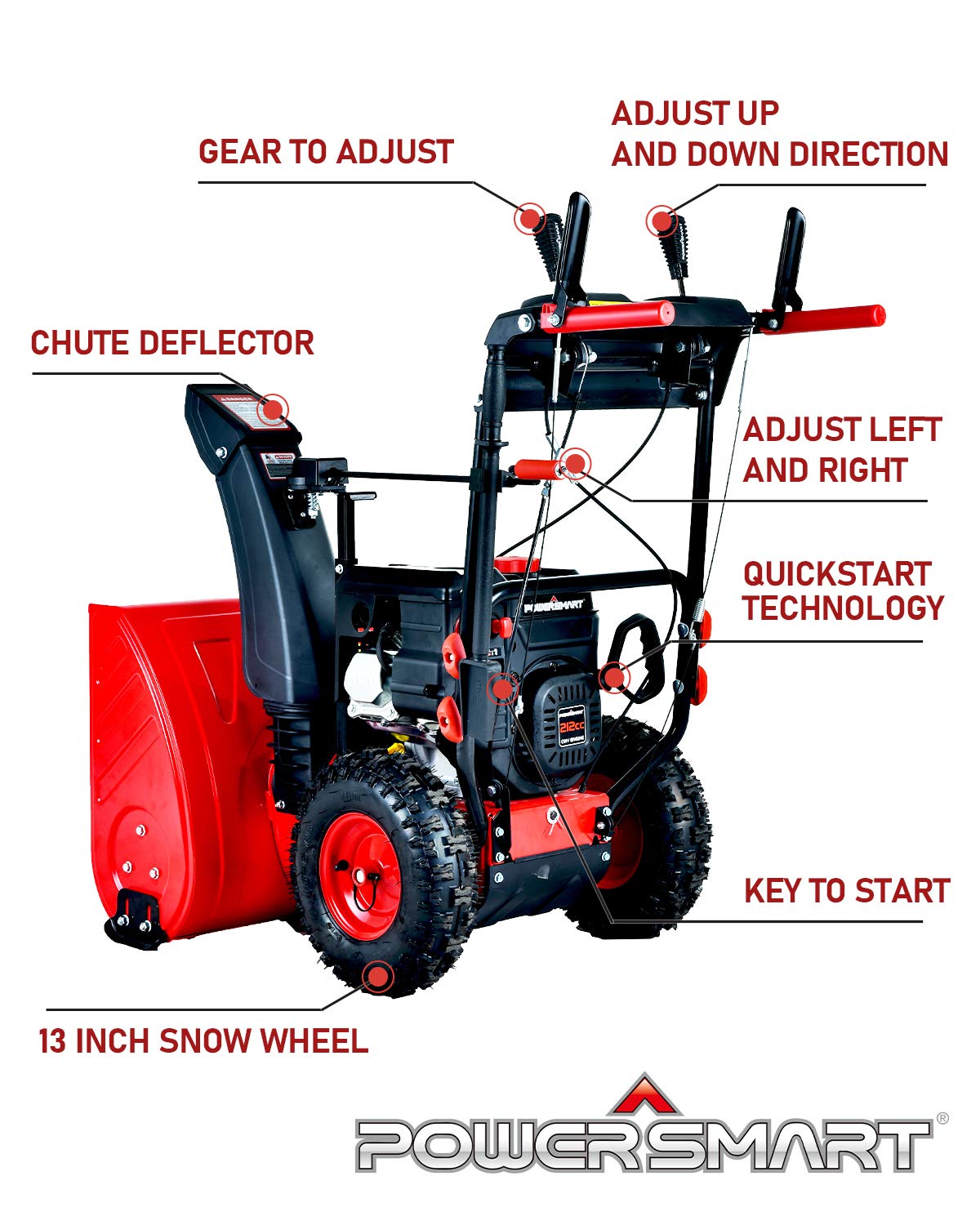 PowerSmart Snow Blower, PSS2240C 24in Gas Snow Blower, 212cc 2Stage