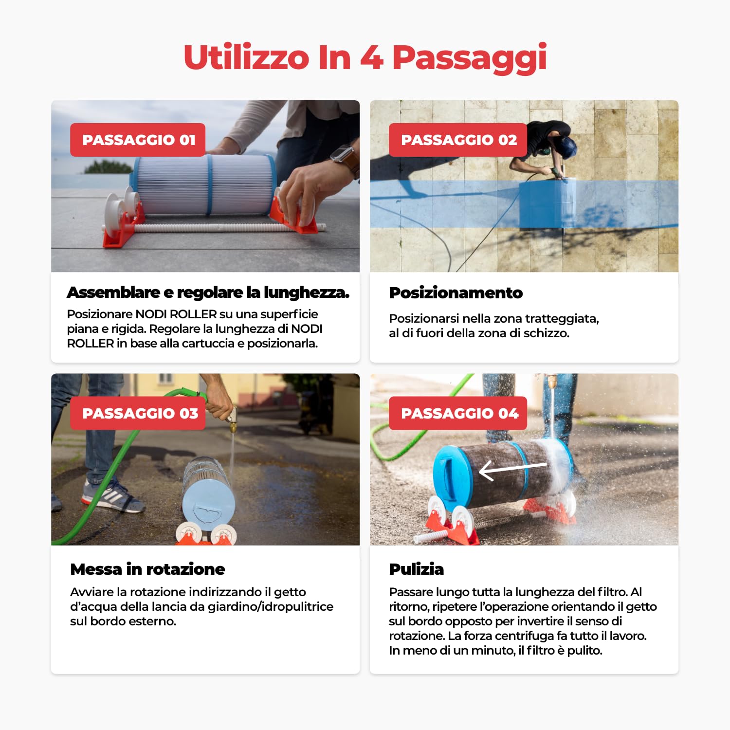 Nodi Roller – Pulitore Rotante Cartucce Filtro Piscina & Spa | Pulisce in 1 Min | Risparmia 90% Acqua | Pulito e Senza Sforzo | Compatibile 95% Cartucce | Getto Potente o Idropulitrice