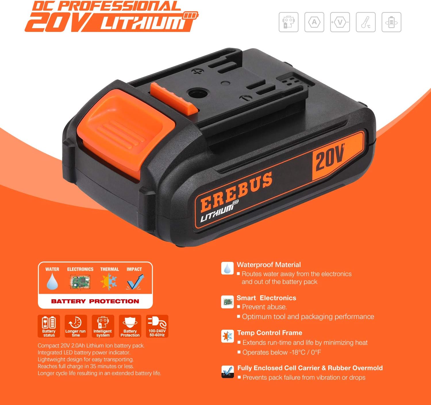 70% Off Discount EREBUS,97630,Circular Saws, 20V 3400RPM 4-1/2 Professional Cordless Circle Saw with Laser Guide, Rip Guide, Vacuum Adapter, 2Pcs Blades plus 1 Allen Wrench, Max Cutting Depth 1-11/16(90°), 1-1/8(45