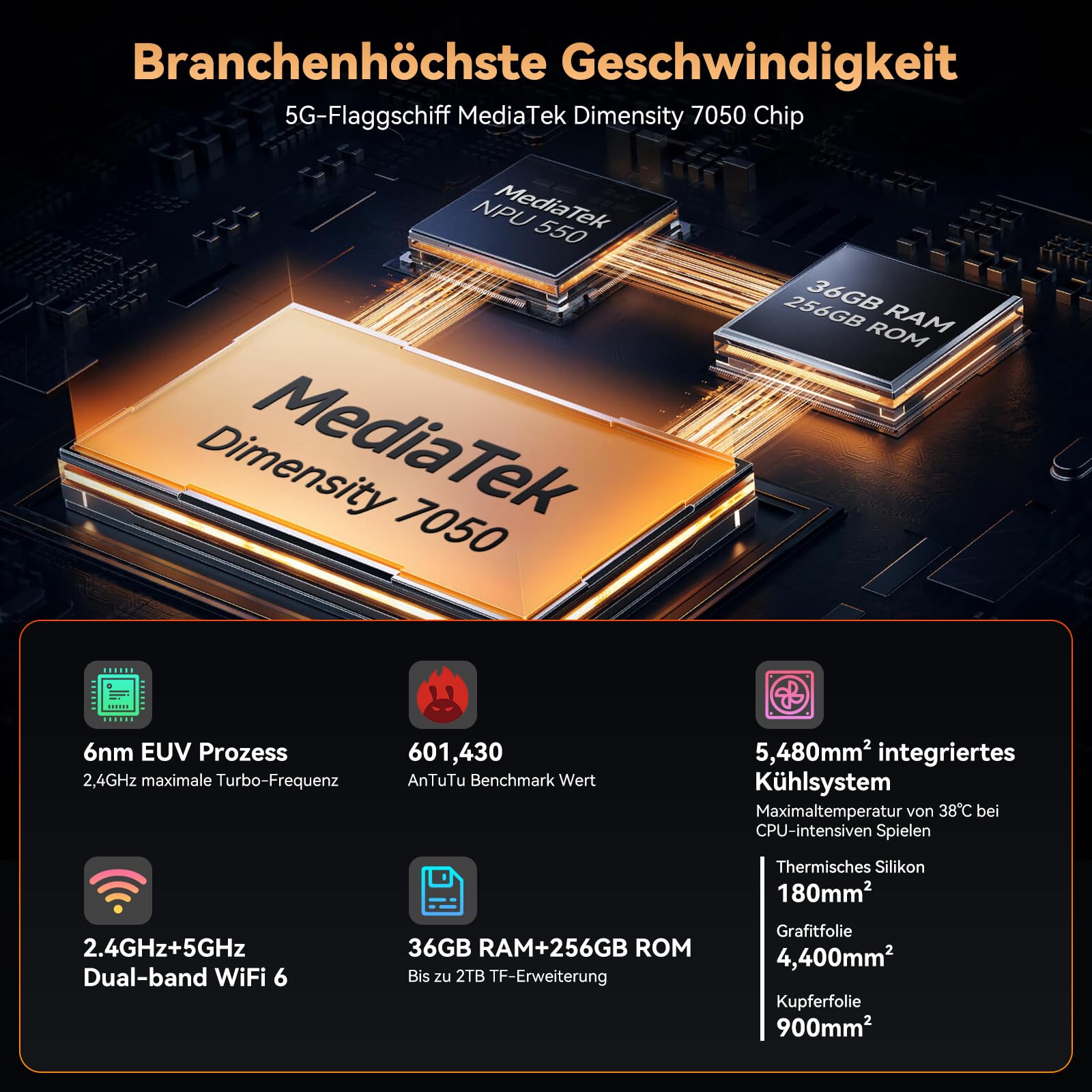Blackview Xplore 1 Outdoor Handy (20000mAh) 256G – Bild 8