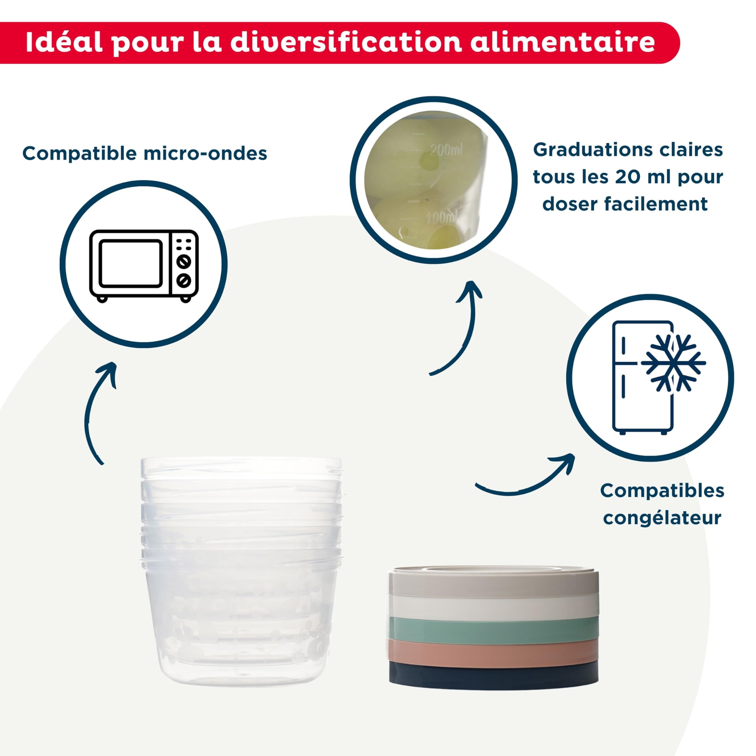 THERMOBABY Lot de 10 boîtes de conservation 250ml pour Bébé - Compatibles Micro-ondes, congélateur, lave-vaisselle - Empilables - assortiment de couleurs aléatoire - Fabriquées en France