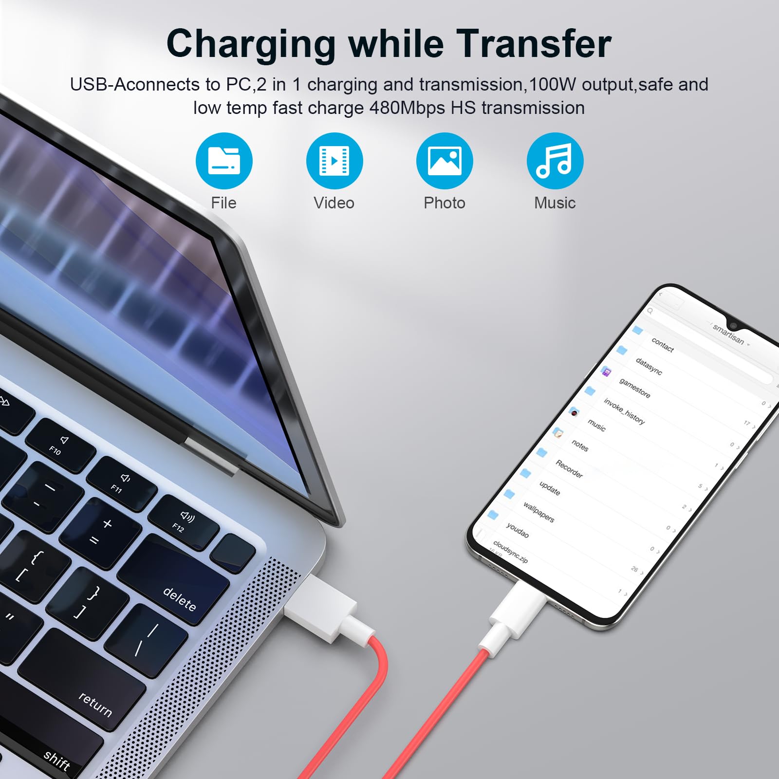 100W Caricabatterie USB C per Oppo Find X9 X8 X8 Pro X7 X7 Ultra X6 X5 X3 X2 Reno 15 14 13 12 11 10 9 Compatibile con OnePlus SuperVooc Ricarica rapida con cavo di ricarica USB-C da 8 A (1 m)