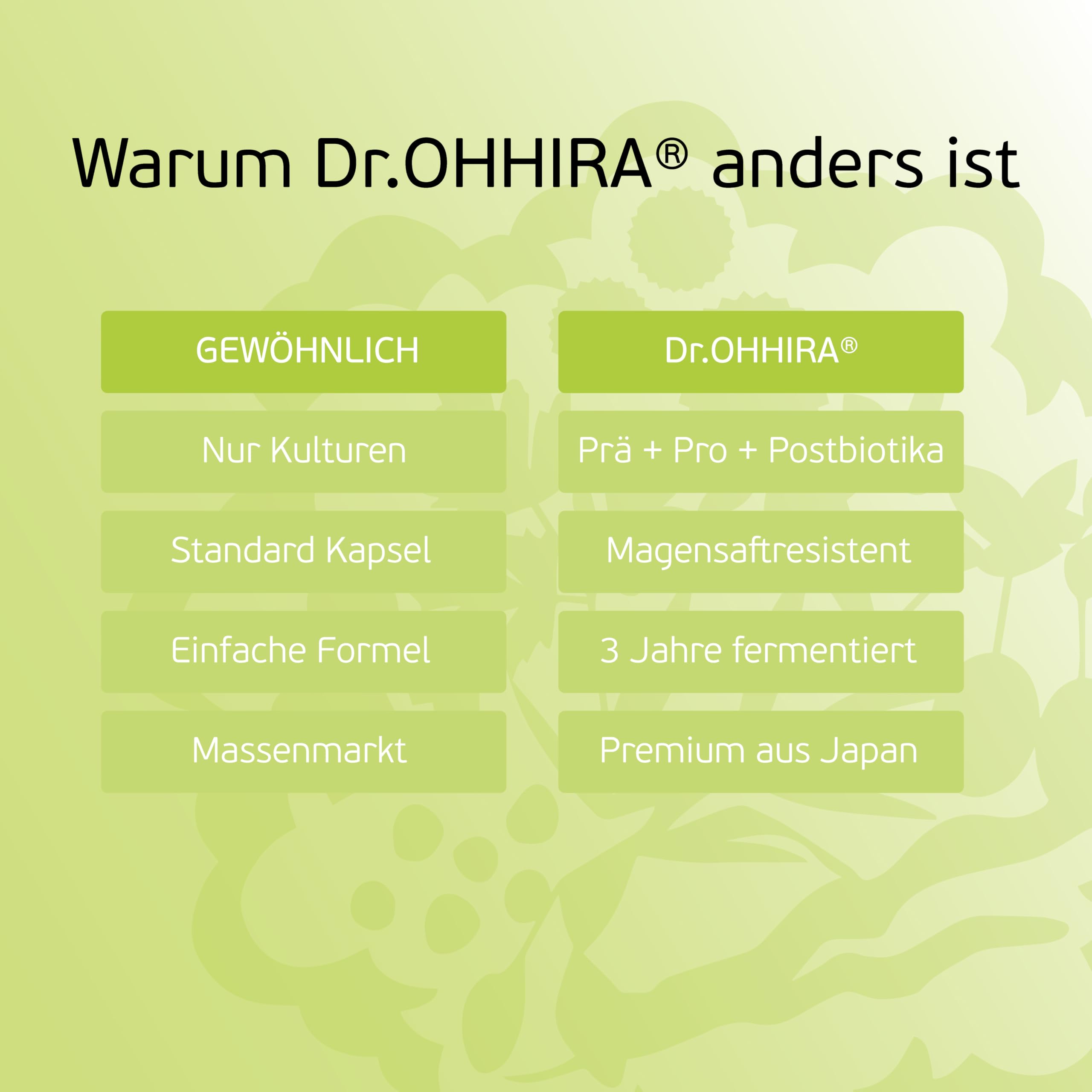 Dr.OHHIRA® Standard Probiotika, Präbiotika & Postbiotika für Darmkur | Einzigartige 3-Jahre Fermentation mit 12 lebenden Bakterienkulturen und 14 Früchten unterstützt