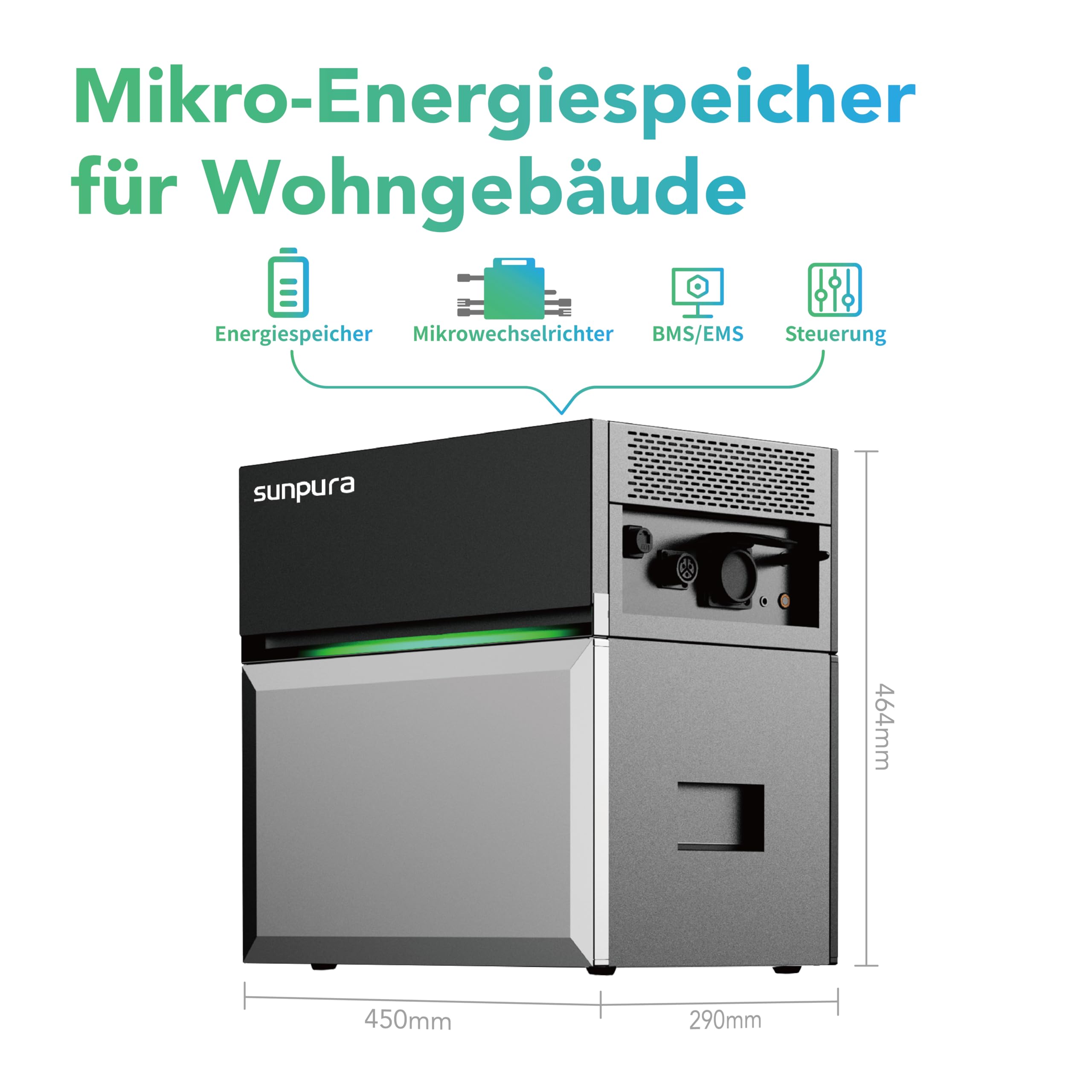 SUNPURA Solarspeicher 2400Wh mit Notstromfunktion, All-in-One Speichersystem S2400 2,4kWh Plug&Play, Stromspeicher mit Insellösung für Balkonkraftwerk & PV-Anlage, Erweiterbar, IP65