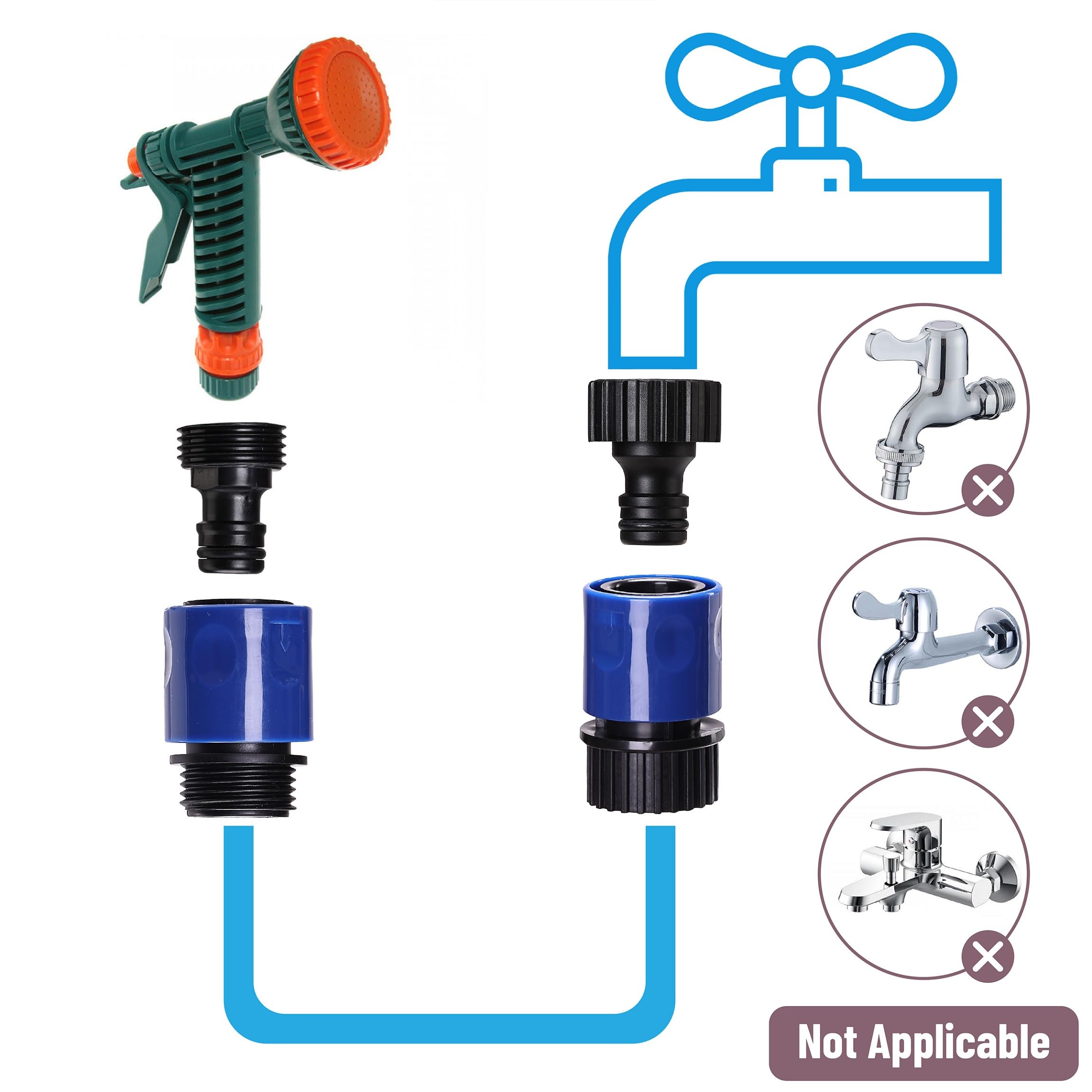 Bates- Conectores rápidos para manguera de jardín, 4 unidades, 3/4 pulgadas, macho y hembra, conector de manguera de plástico, accesorios de manguera de conexión rápida para manguera de jardín,