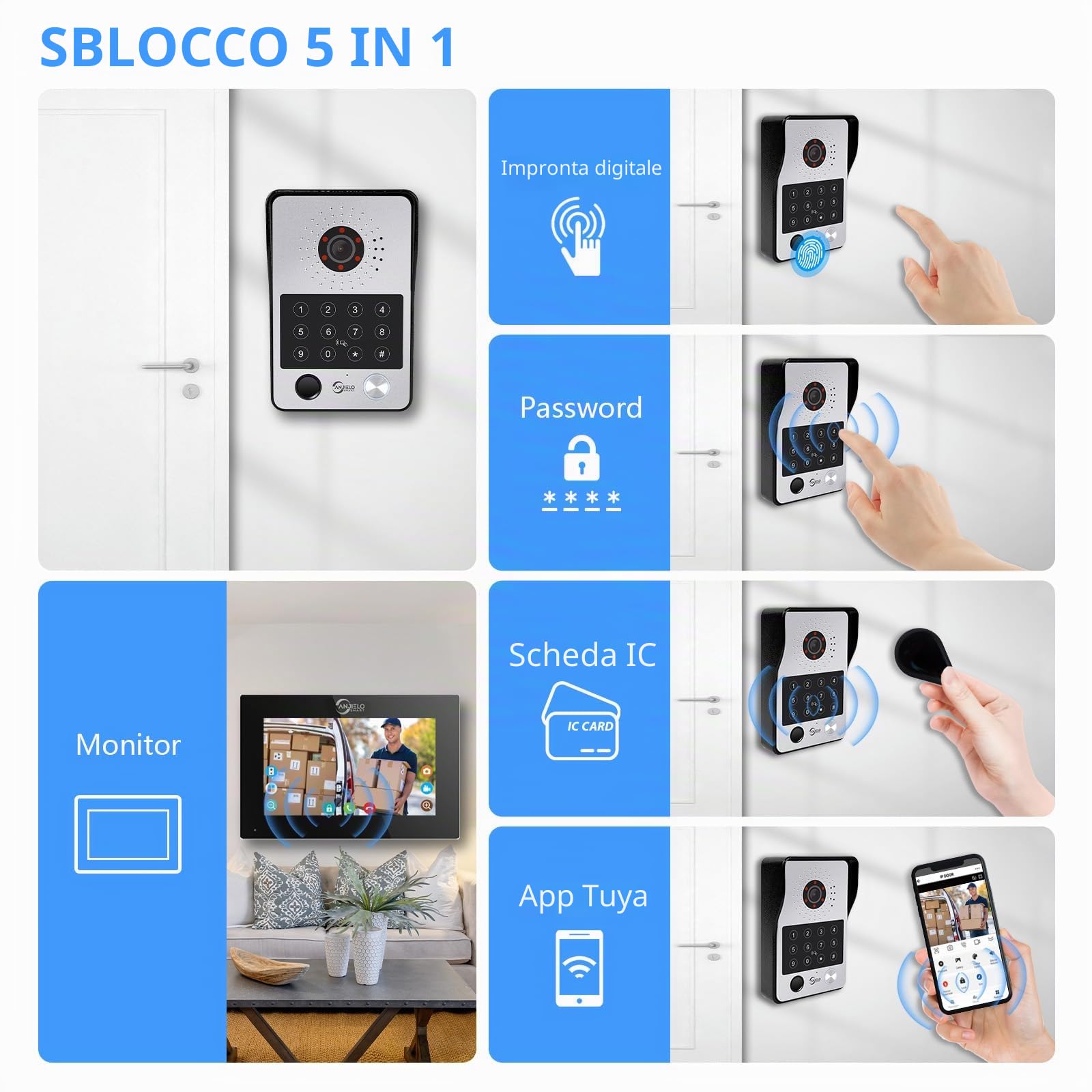 ANJIELO SMART Videocitofono con citofono (cablato), videocamera 1080p con monitor touch da 7", supporta impronte digitali, scheda IC, sblocco password (bianco)