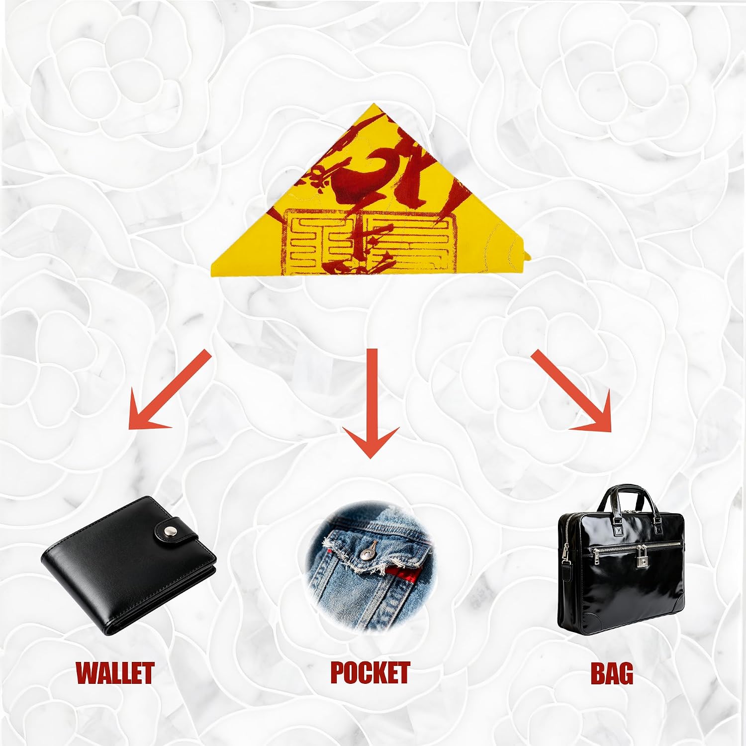 RCWG Chinese Feng Shui Amulet, Wenchang Talisman, Scholarly Success Talisman, Enhancing Wisdom, Benefiting Studies and Careers. for Students and Development of Professional Skills (Skills)