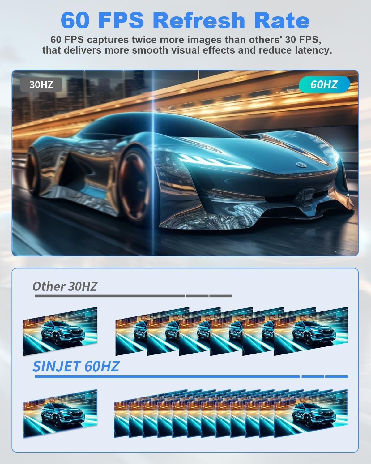 Comparison of 30Hz and 60Hz refresh rates, showing smoother visuals with 60FPS.