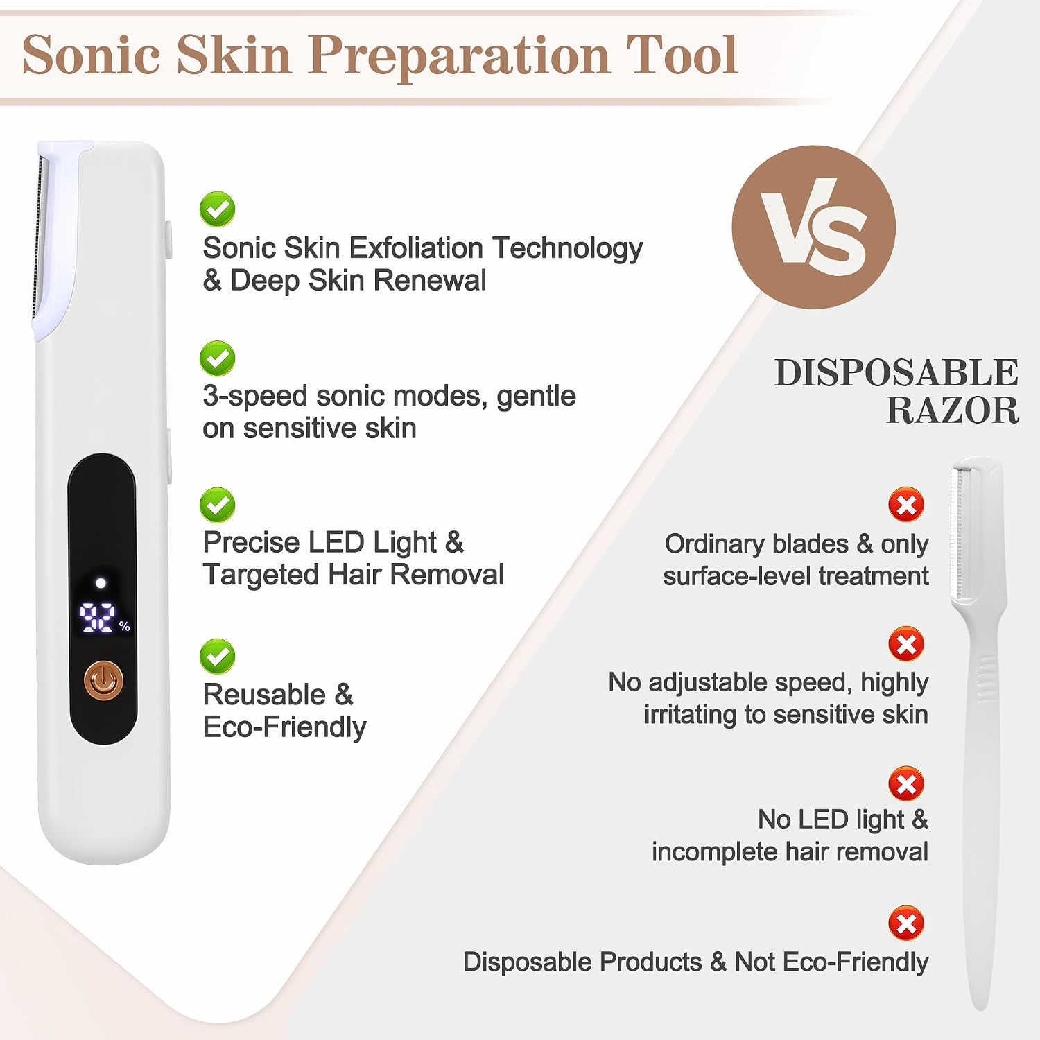 Electric Sonic Dermaplaning Tool for Women, Rechargeable with Digital Battery‑Level Display, 3‑Speed LED Face Razor for Peach Fuzz Removal | 4 Replacement Blades (Large)