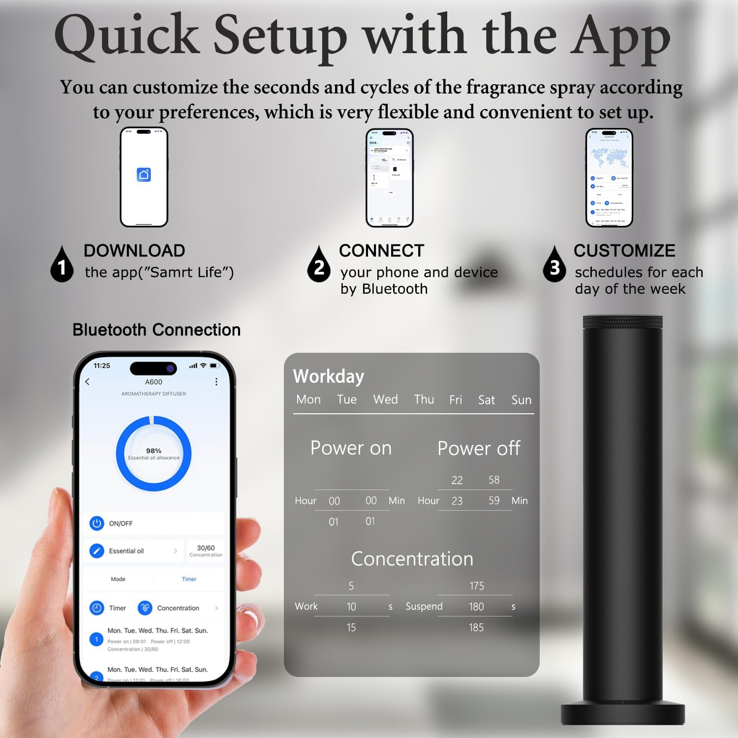 Hotel Scent Diffuser Machine -Cordless Rechargeable Diffuser for Whole House- Scent Air Machine for Home -App Bluetooth Control - Waterless Essential Oil Diffuser for Large Room, Studio Office -Black