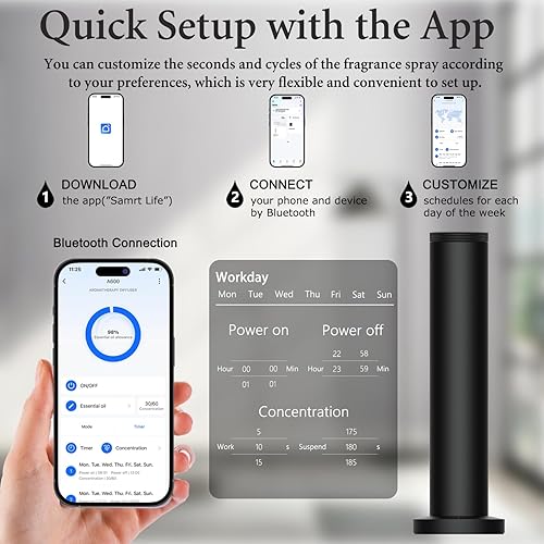 Miniatura 6 de Máquina difusora de aroma de hotel, difusor recargable inalámbrico para toda la casa, máquina de aire de aroma para el hogar, aplicación de control