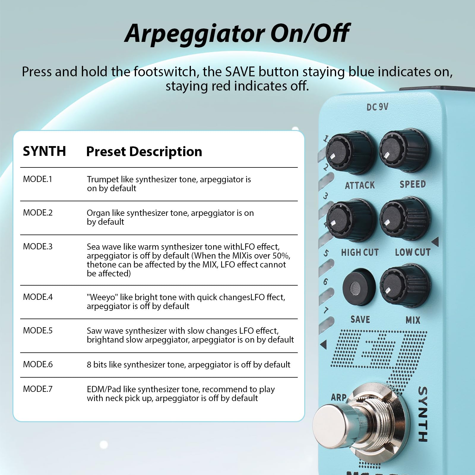 ギター D.A-project nano Amazon.co.jp: Daconovo ギターシンセサイザーペダル エレキ