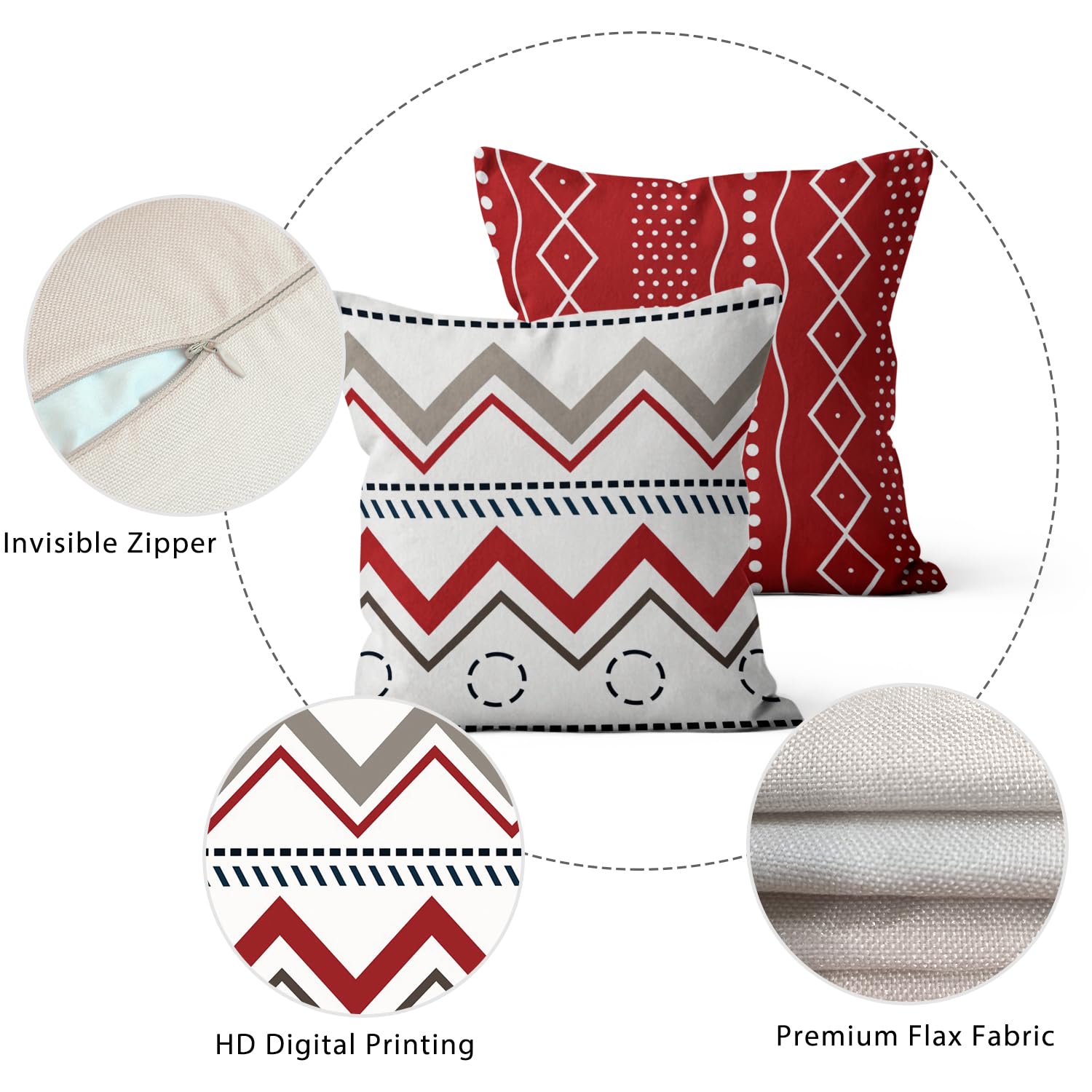Set 4 Federe Cuscini 40x40 Cm – Rosso E Bianco Con Motivo Geometrico Moderno, Tessuto In Poliestere Simil Lino, Lavabile E Traspirante, Perfette Per Divano E Giardino