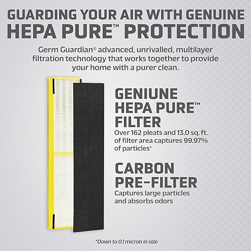 Miniatura 4 de GermGuardian Filtro C HEPA puro purificador de aire auténtico, elimina el 99.97% de contaminantes, humo de incendios forestales, olores, para