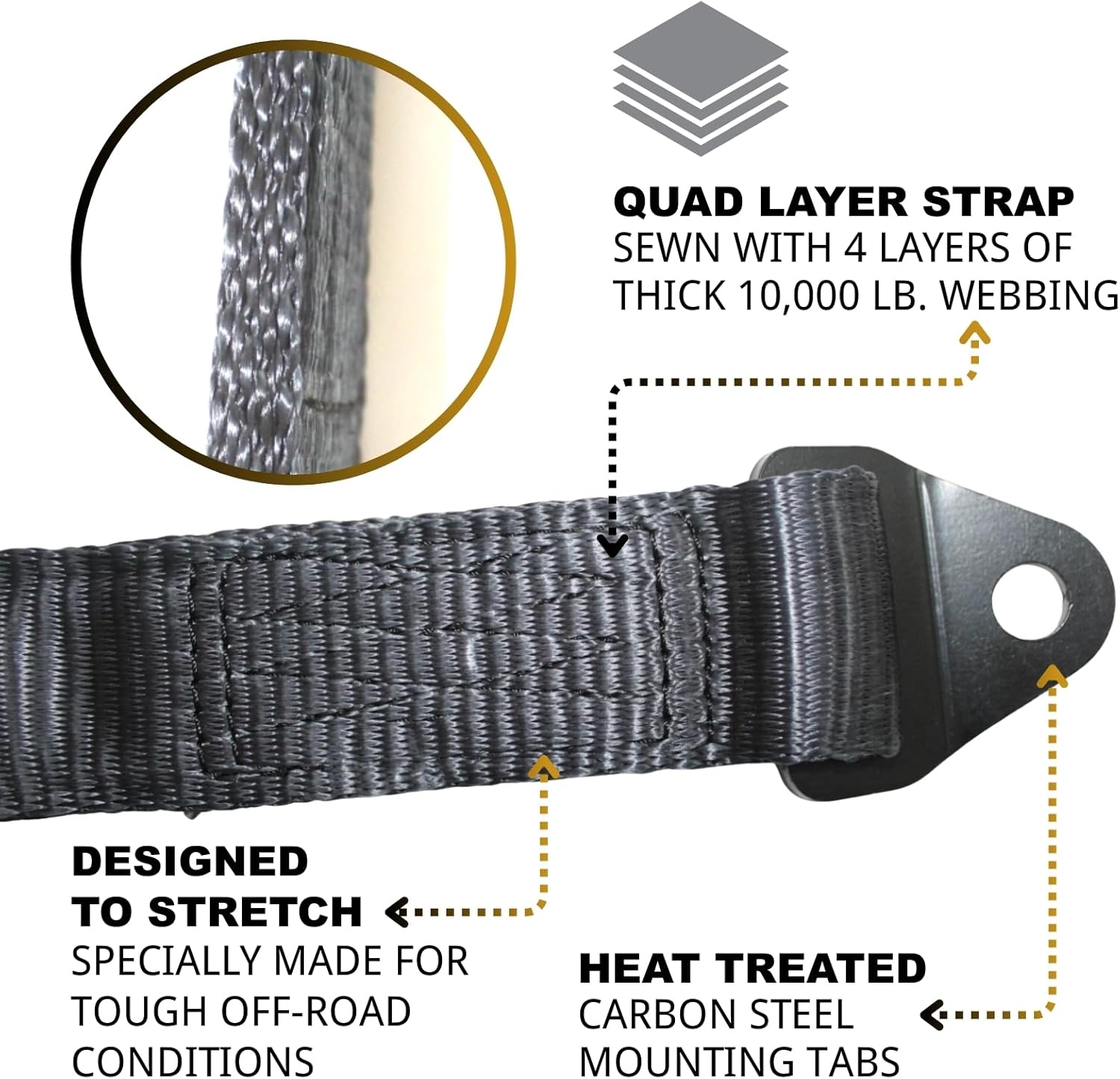 2 Pack 30" Limit Straps, Car Hauler Axle Straps Rated for 10,000 LBS Quad Wrap Nylon Limit Strap for ATV UTV Trucks, Black